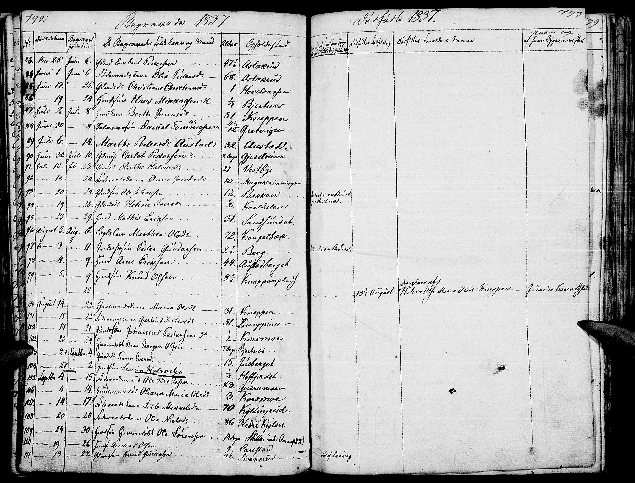 Hof prestekontor, AV/SAH-PREST-038/H/Ha/Haa/L0006: Parish register (official) no. 6, 1822-1841, p. 792-793