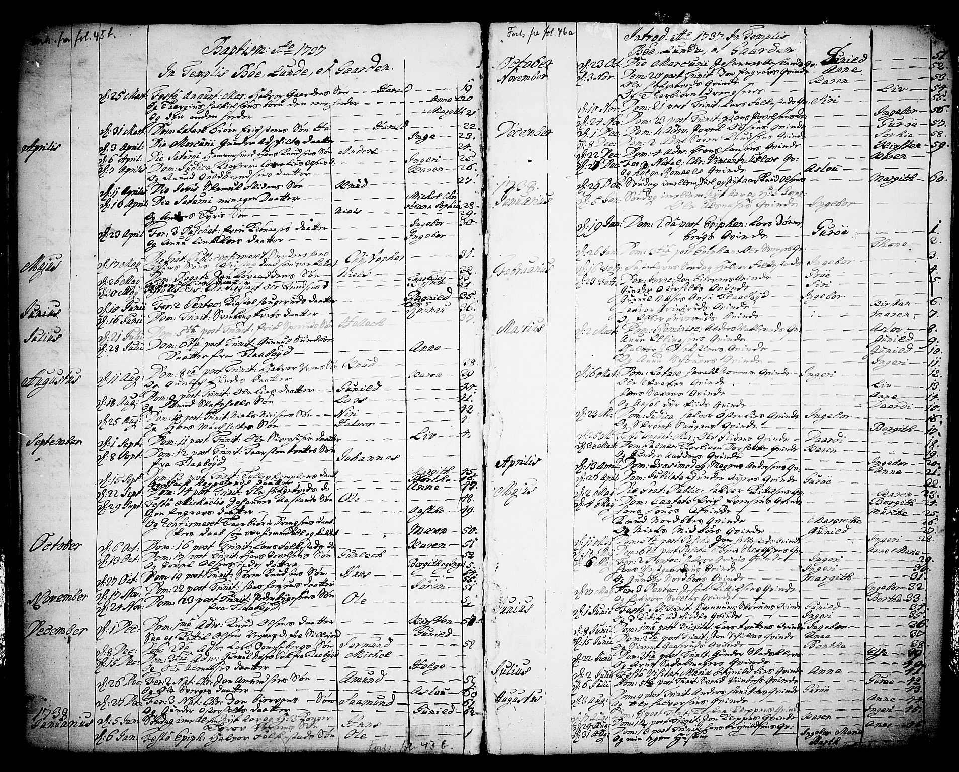 Bø kirkebøker, SAKO/A-257/F/Fa/L0003: Parish register (official) no. 3, 1733-1748, p. 47