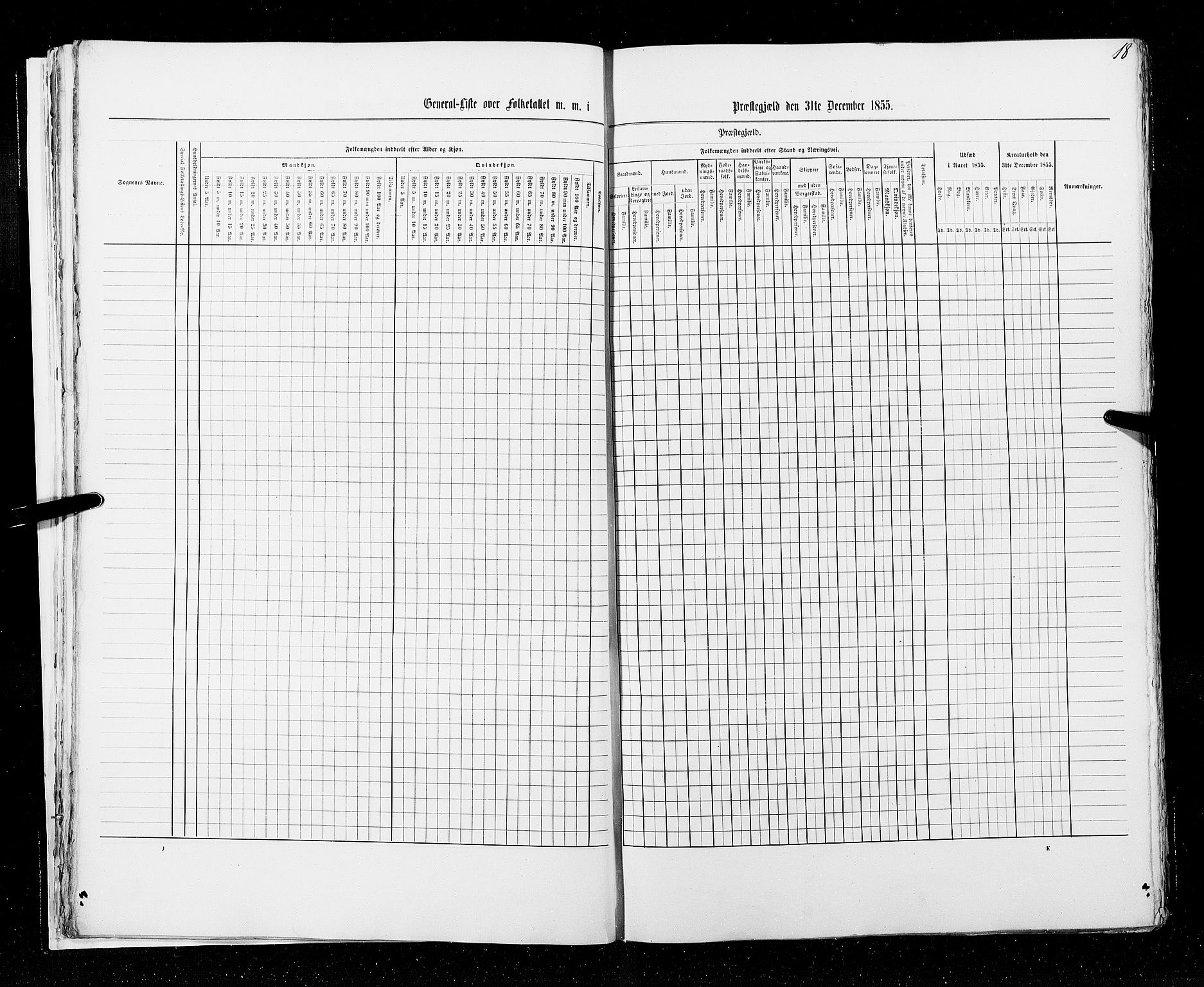 RA, Census 1855, vol. 6A: Nordre Trondhjem amt og Nordland amt, 1855, p. 18