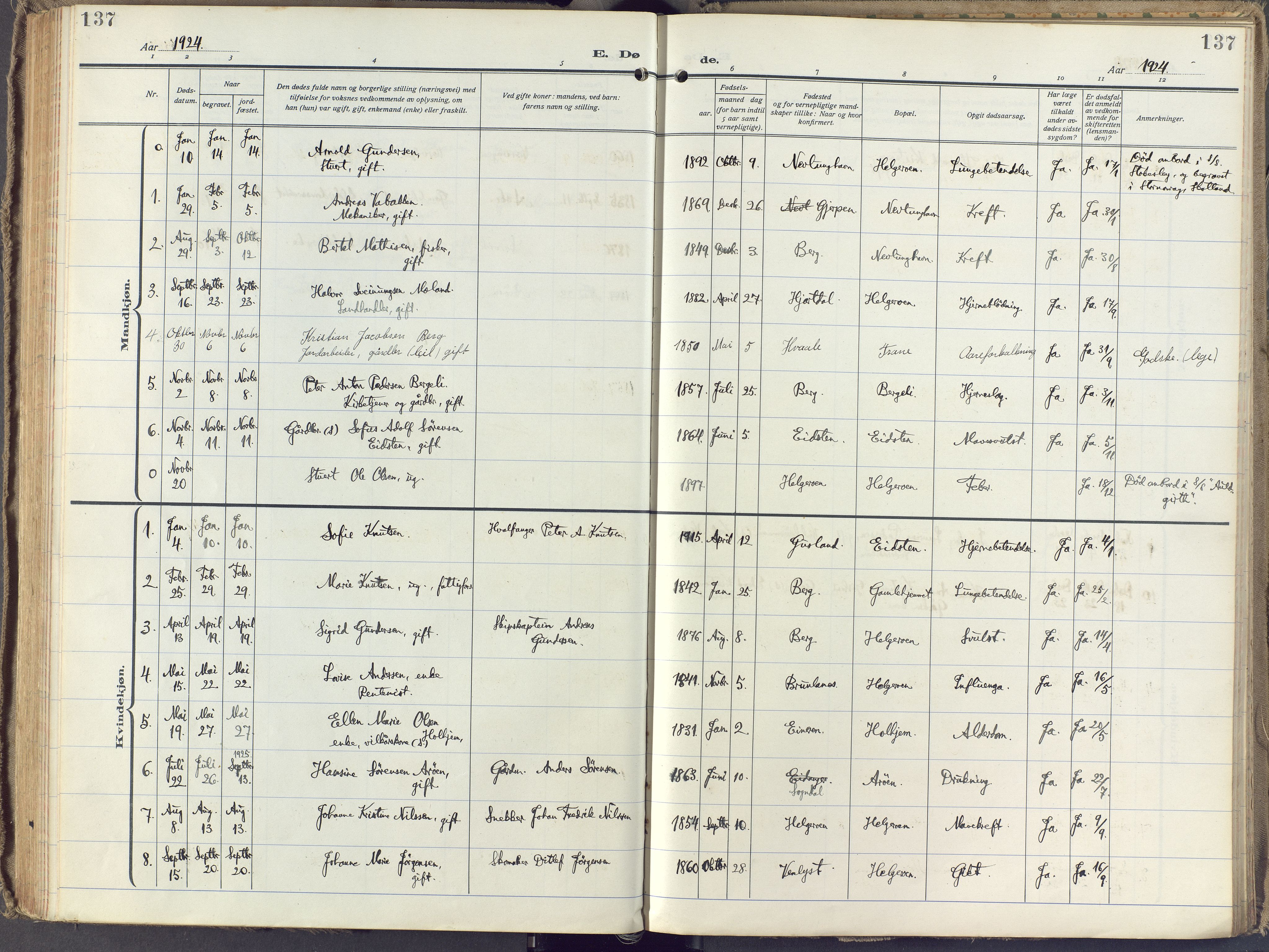 Brunlanes kirkebøker, SAKO/A-342/F/Fb/L0004: Parish register (official) no. II 4, 1923-1940, p. 137