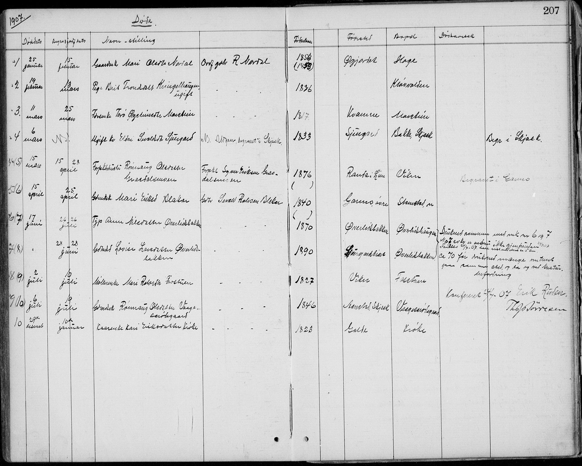 Lom prestekontor, SAH/PREST-070/L/L0013: Parish register (copy) no. 13, 1874-1938, p. 207