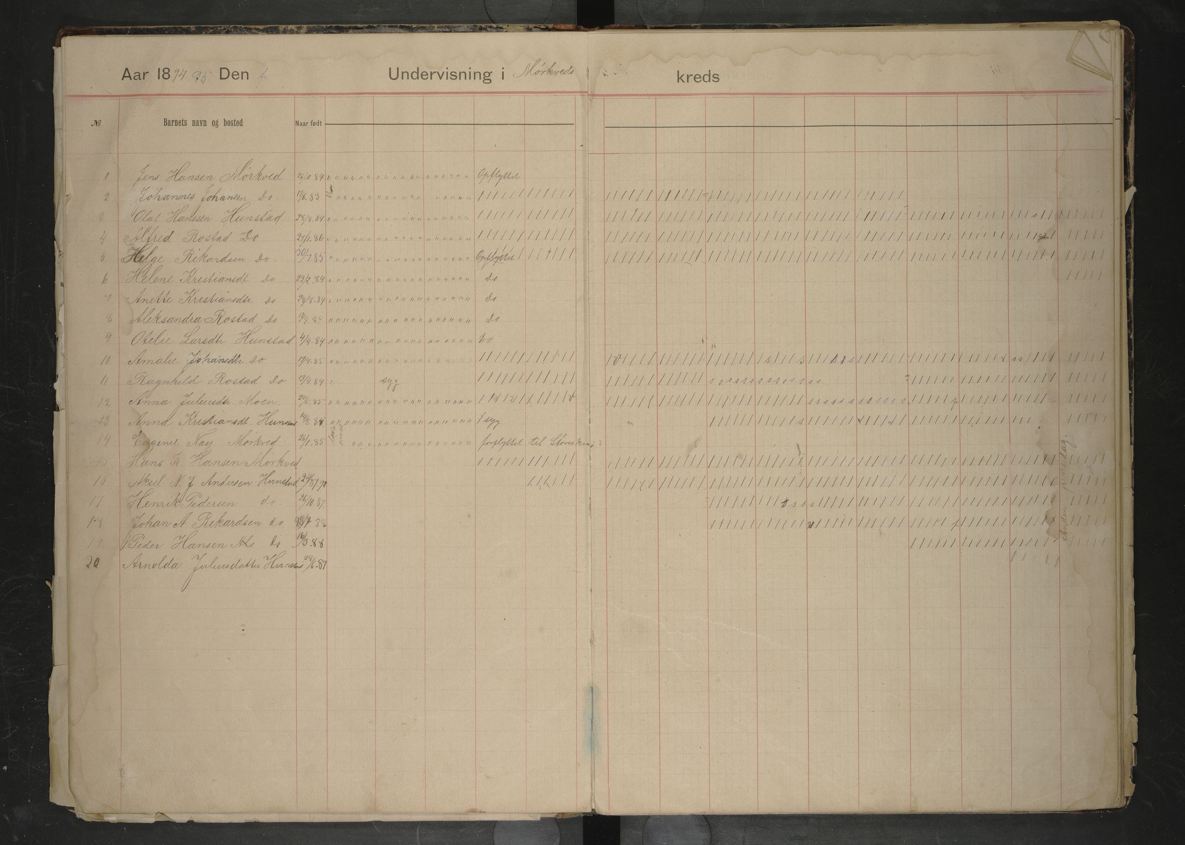 Bodin kommune. Ymse skolekretser/skoler, AIN/K-18431.510.12/F/Fa/L0021: Dagbok over skolehold og skolesøkning. Jensvold, Mørkved, Støver, Valle, 1893-1906