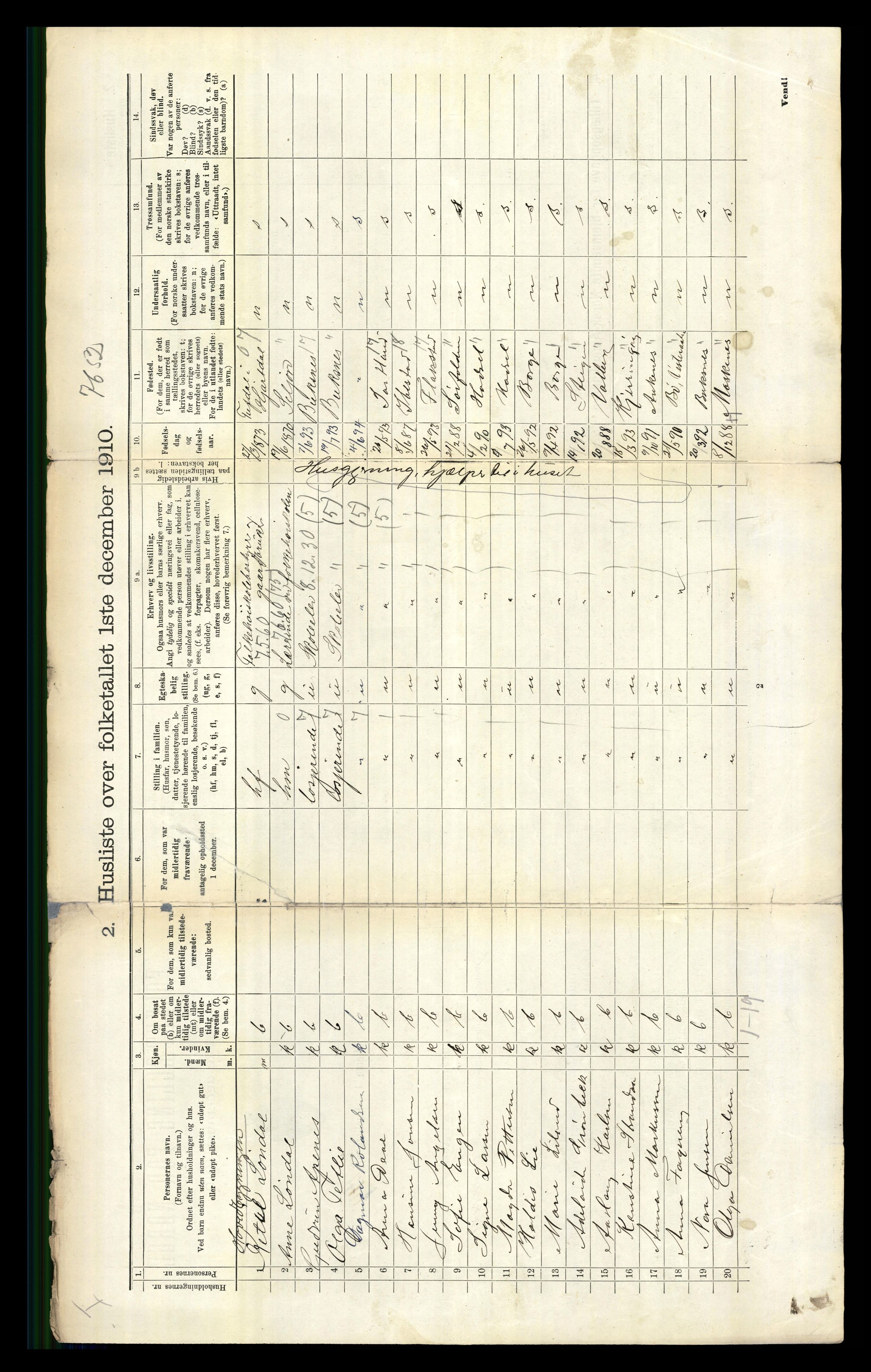 RA, 1910 census for Vågan, 1910, p. 744