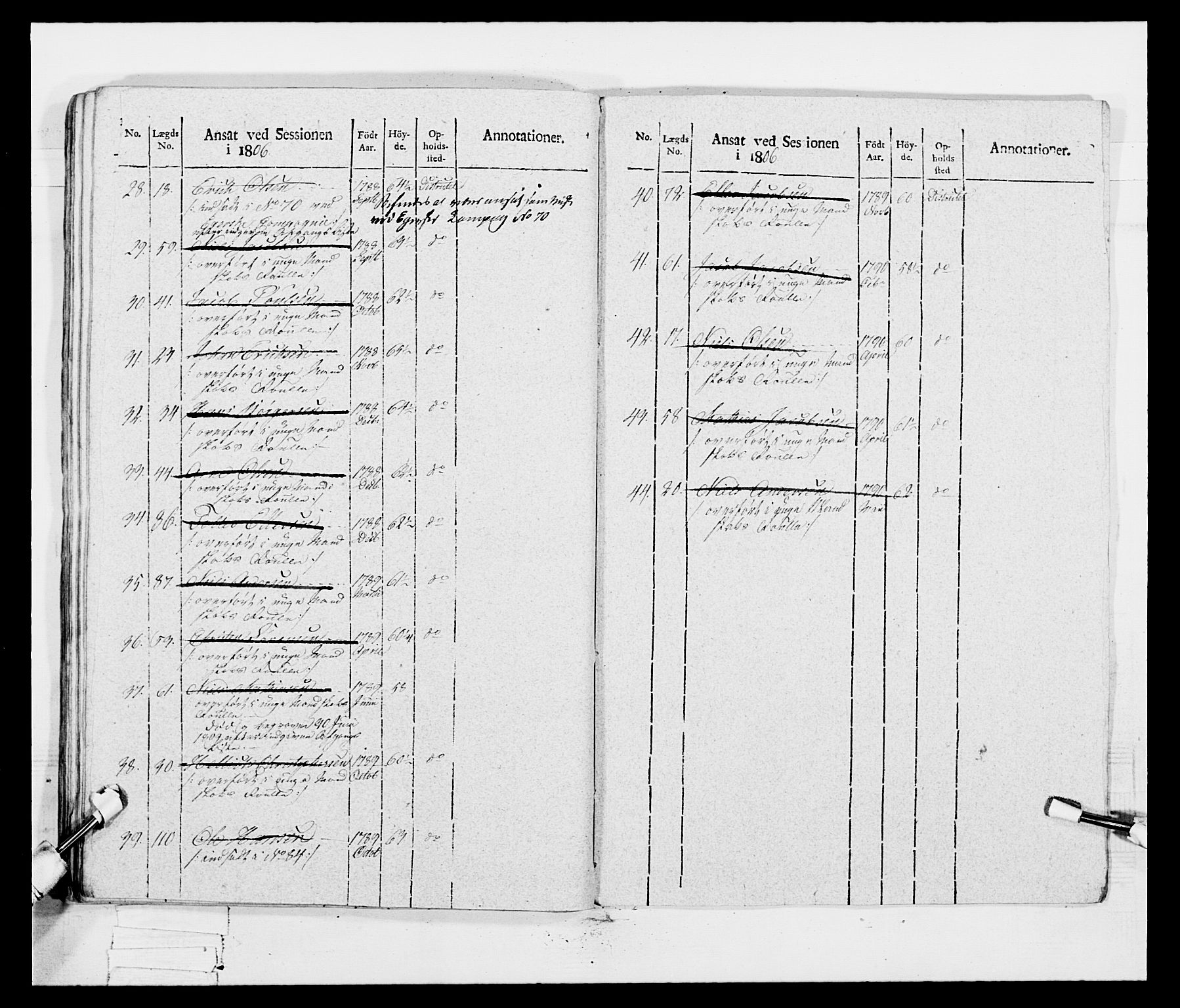 Generalitets- og kommissariatskollegiet, Det kongelige norske kommissariatskollegium, RA/EA-5420/E/Eh/L0047: 2. Akershusiske nasjonale infanteriregiment, 1791-1810, p. 507