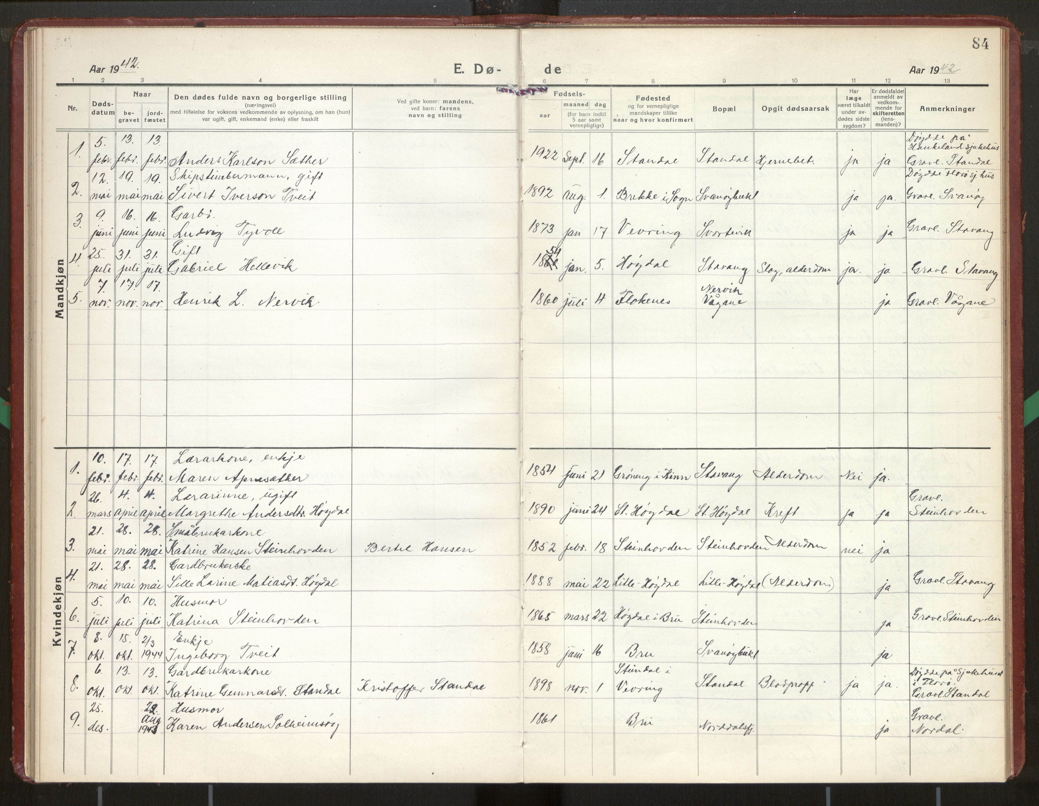 Kinn sokneprestembete, SAB/A-80801/H/Hab/Habc/L0007: Parish register (copy) no. C 7, 1919-1979, p. 84