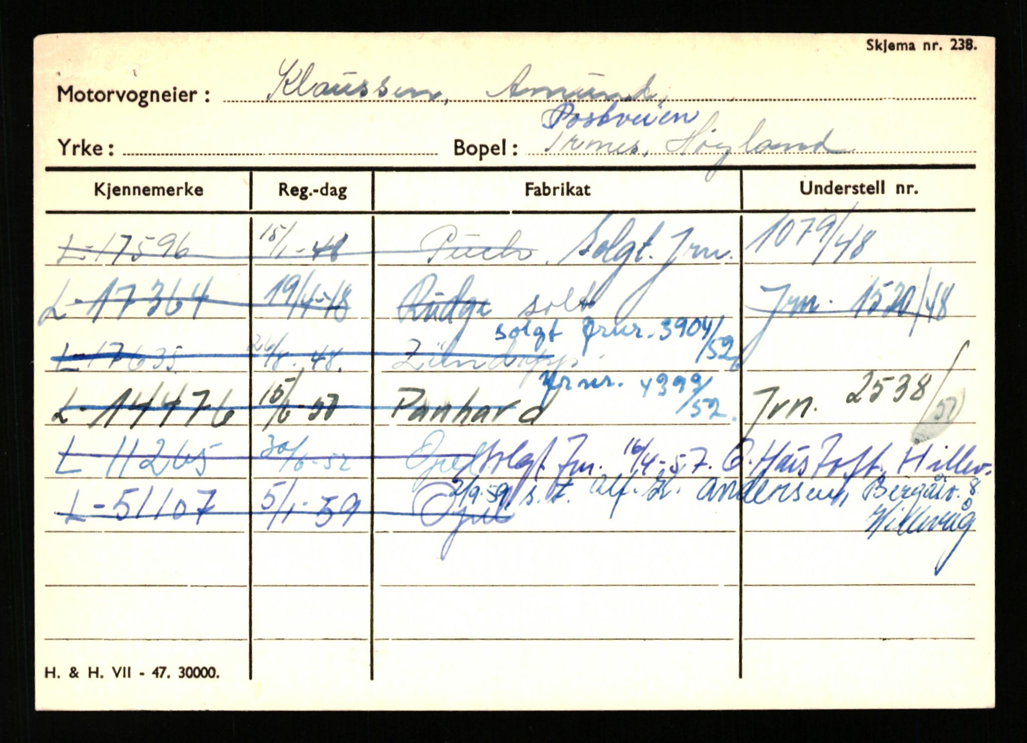 Stavanger trafikkstasjon, SAST/A-101942/0/H/L0020: Kidøy - Kristensen, 1930-1971, p. 527