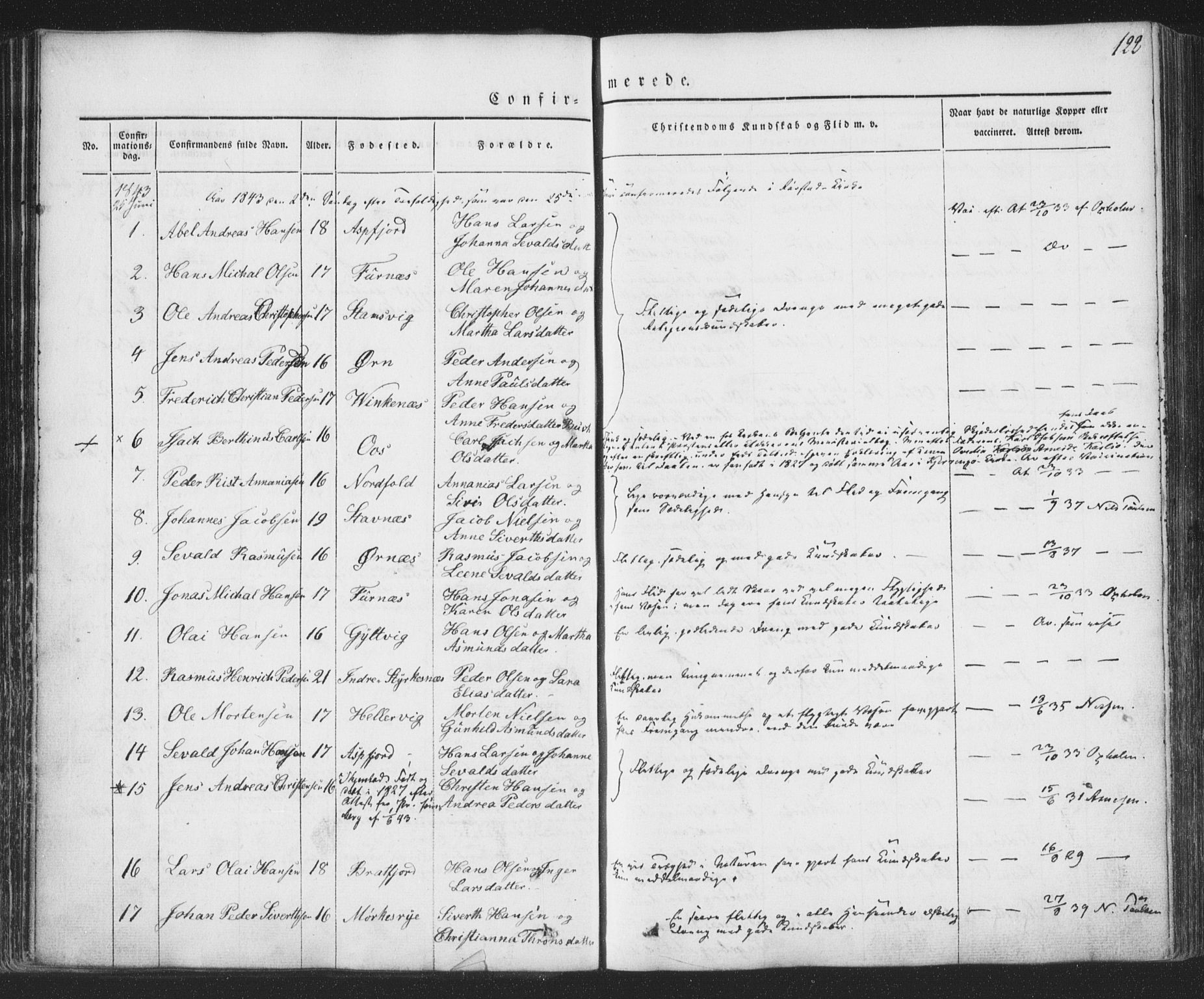 Ministerialprotokoller, klokkerbøker og fødselsregistre - Nordland, AV/SAT-A-1459/853/L0769: Parish register (official) no. 853A08, 1836-1856, p. 122