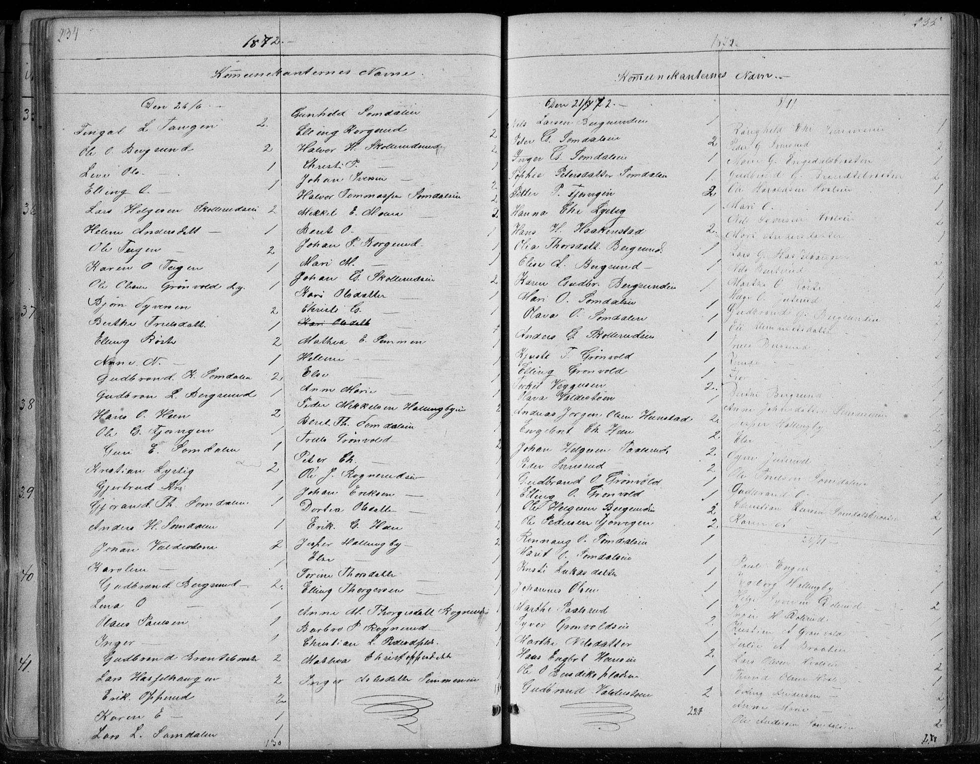 Ådal kirkebøker, SAKO/A-248/G/Gc/L0001: Parish register (copy) no. III 1, 1862-1898, p. 234-235
