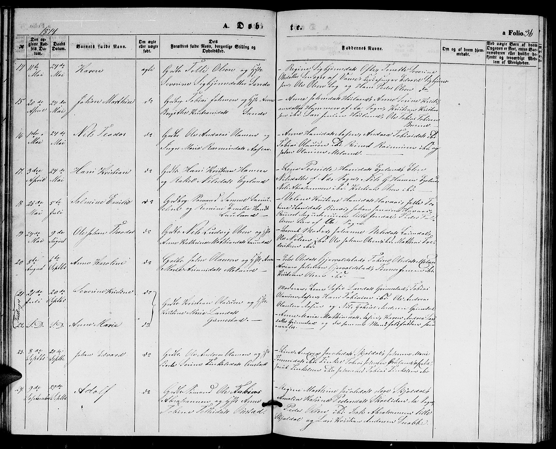 Herad sokneprestkontor, AV/SAK-1111-0018/F/Fb/Fba/L0003: Parish register (copy) no. B 3, 1863-1883, p. 36