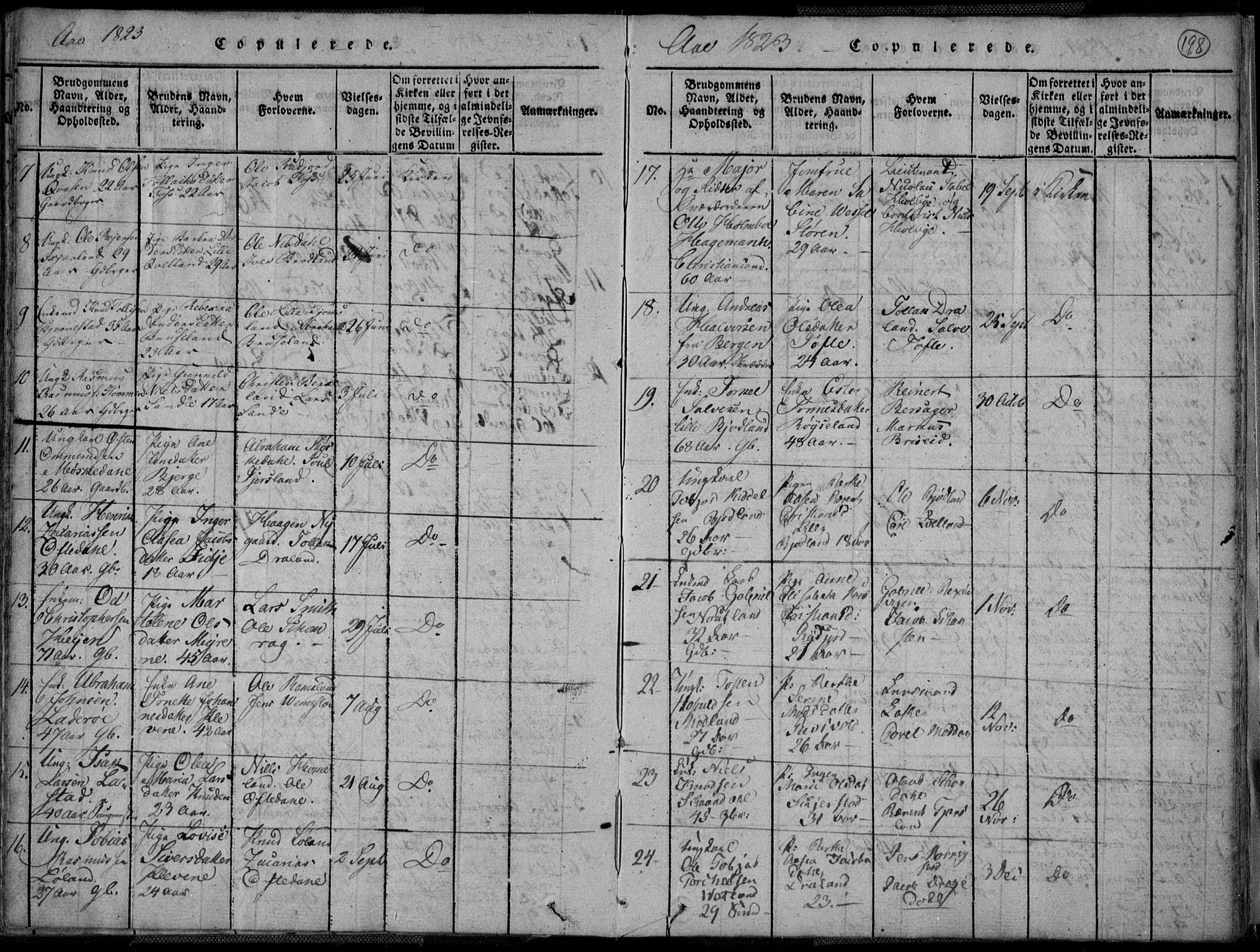 Lyngdal sokneprestkontor, SAK/1111-0029/F/Fa/Fac/L0006: Parish register (official) no. A 6, 1815-1825, p. 198