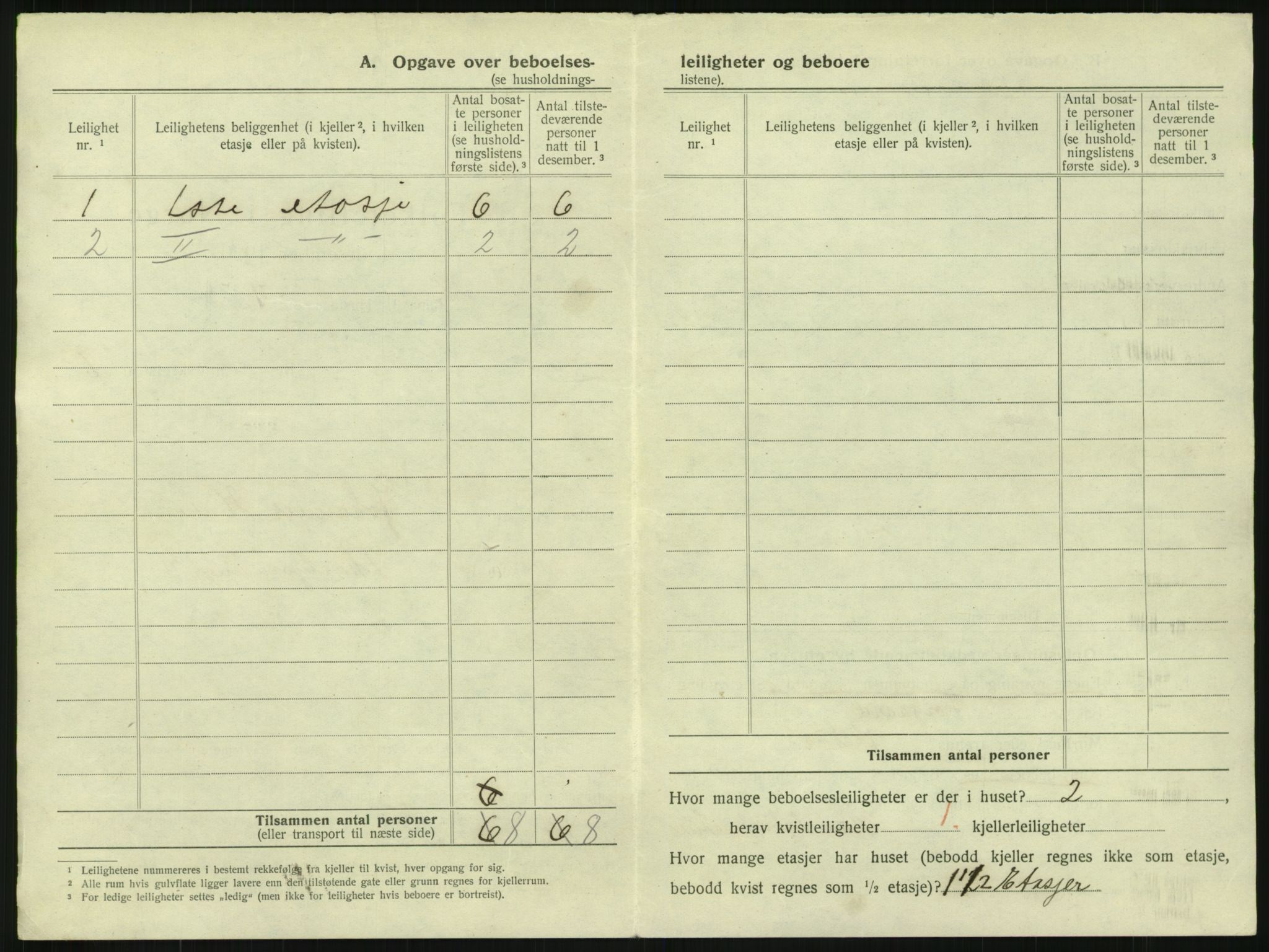 SAKO, 1920 census for Horten, 1920, p. 2810