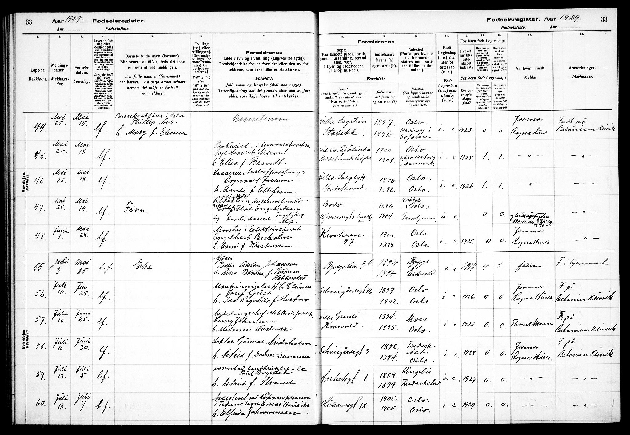 Gamle Aker prestekontor Kirkebøker, AV/SAO-A-10617a/J/L0002: Birth register no. 2, 1927-1935, p. 33