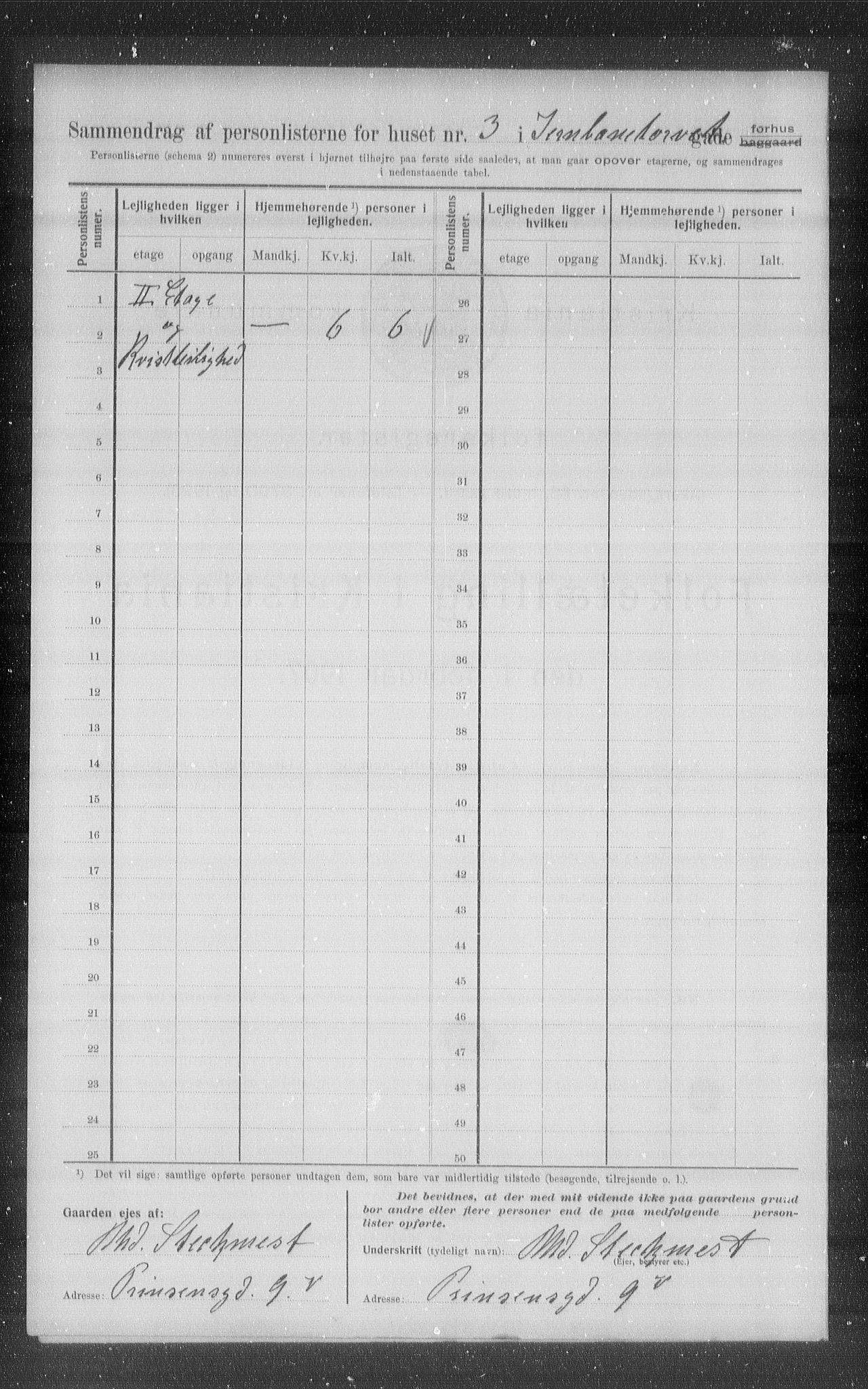 OBA, Municipal Census 1907 for Kristiania, 1907, p. 23900