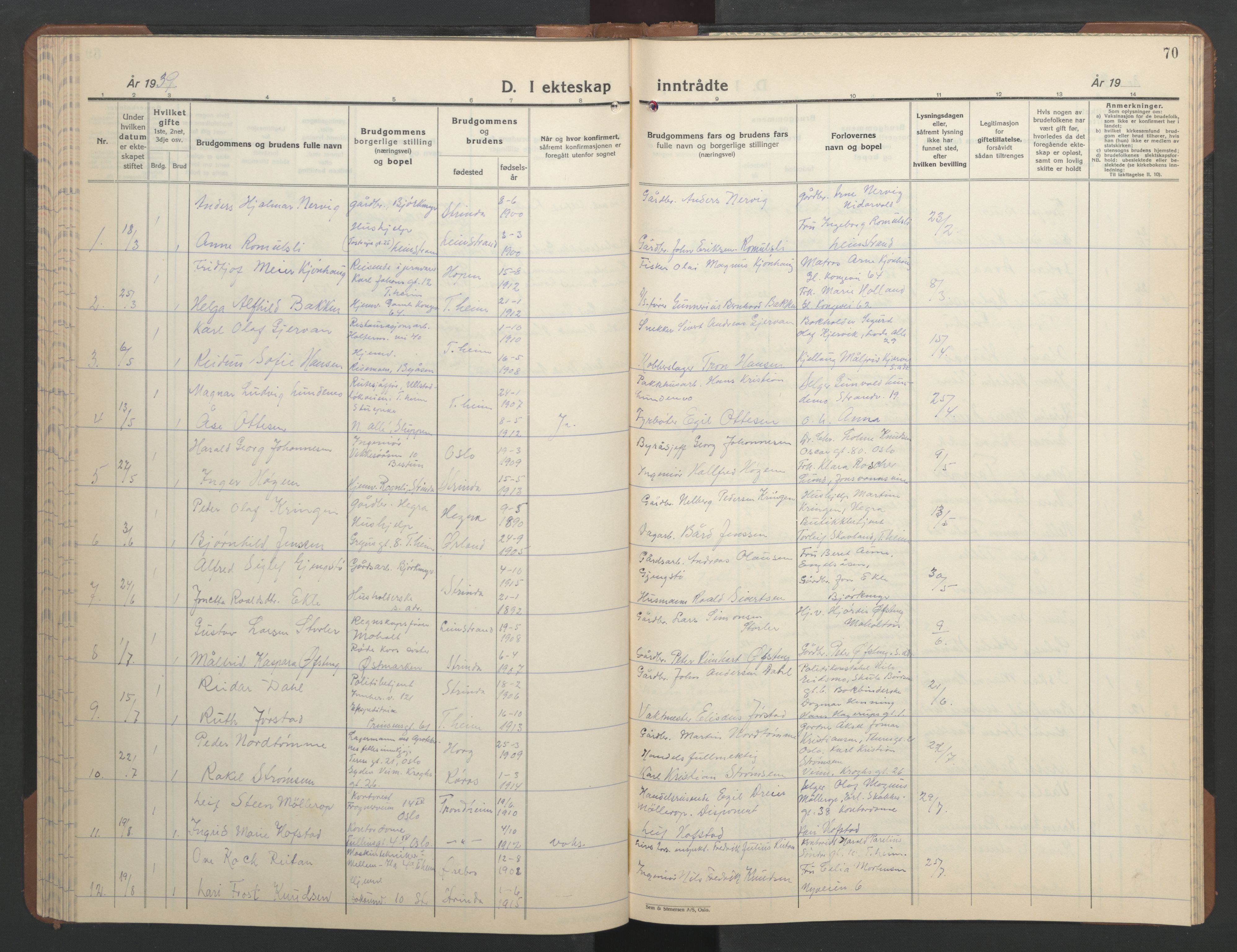 Ministerialprotokoller, klokkerbøker og fødselsregistre - Sør-Trøndelag, SAT/A-1456/606/L0315: Parish register (copy) no. 606C11, 1938-1947, p. 70