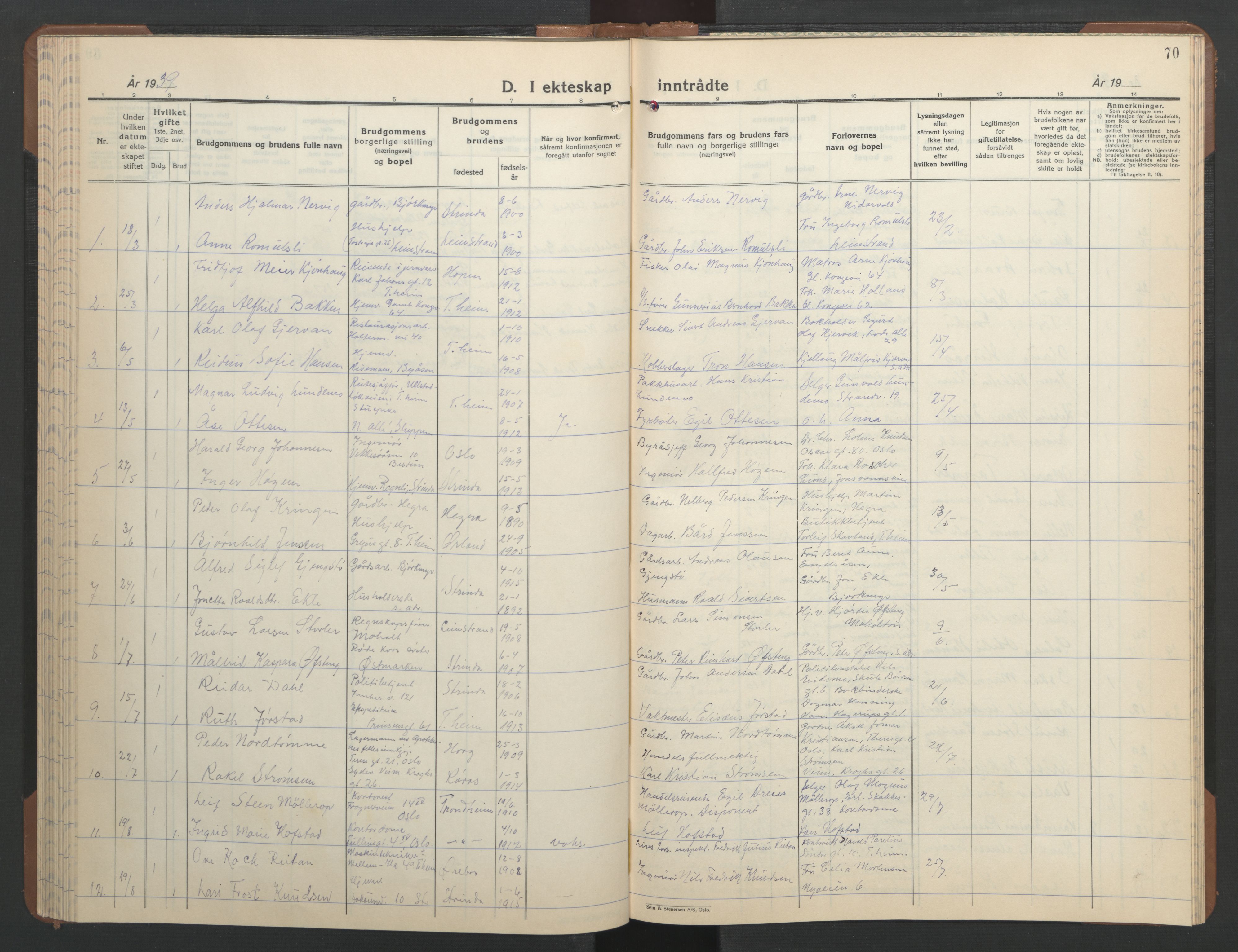 Ministerialprotokoller, klokkerbøker og fødselsregistre - Sør-Trøndelag, AV/SAT-A-1456/606/L0315: Parish register (copy) no. 606C11, 1938-1947, p. 70