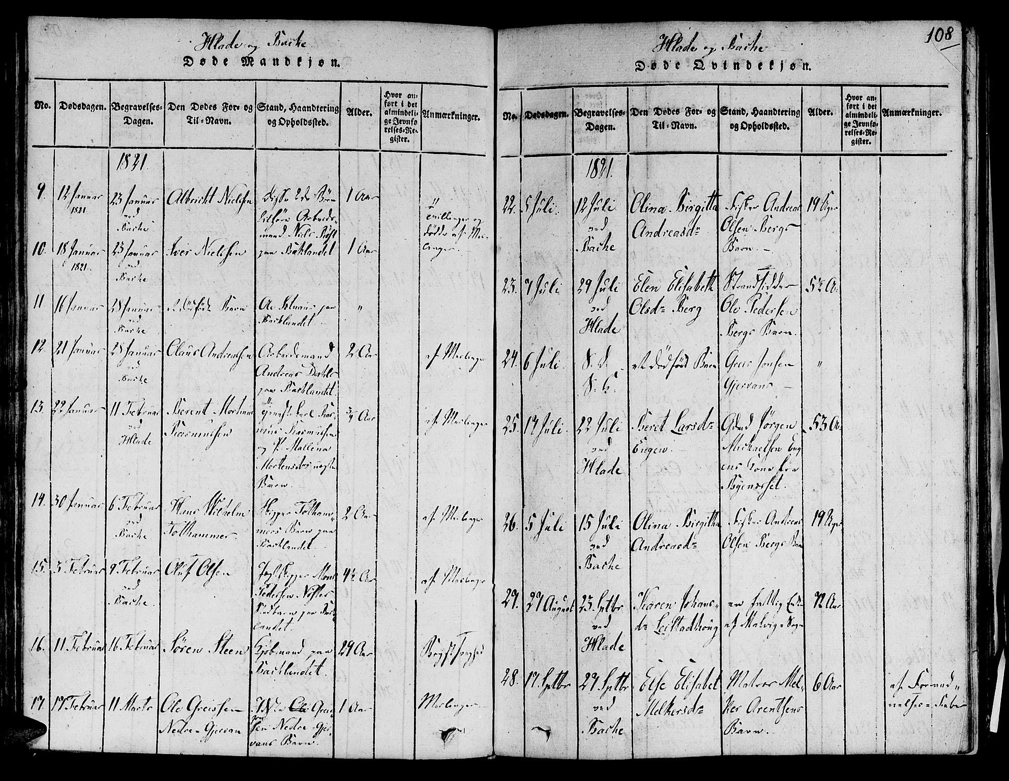 Ministerialprotokoller, klokkerbøker og fødselsregistre - Sør-Trøndelag, AV/SAT-A-1456/606/L0283: Parish register (official) no. 606A03 /1, 1818-1823, p. 108