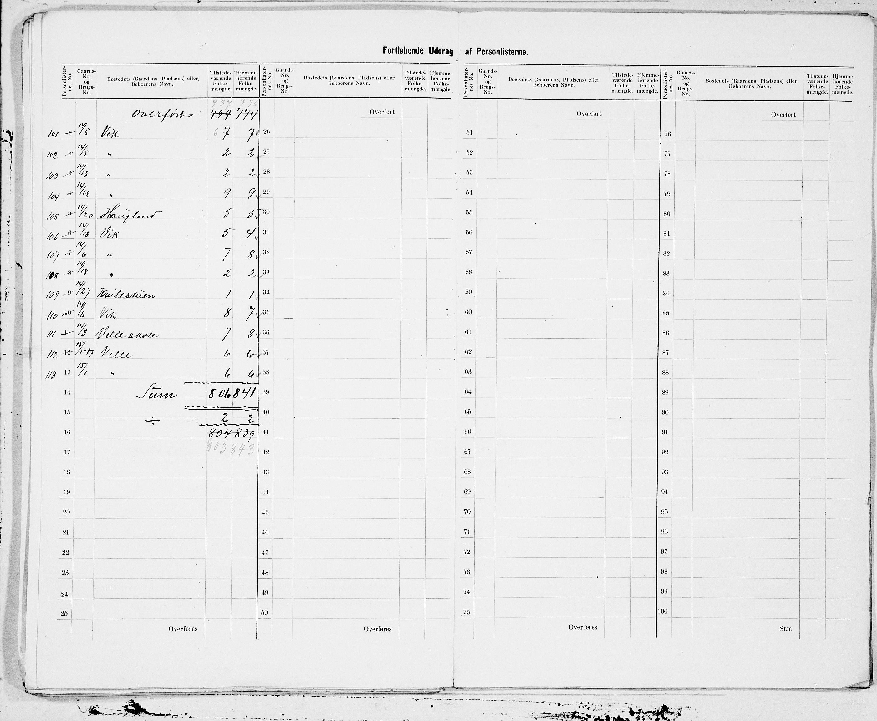 SAT, 1900 census for Ørsta, 1900, p. 7