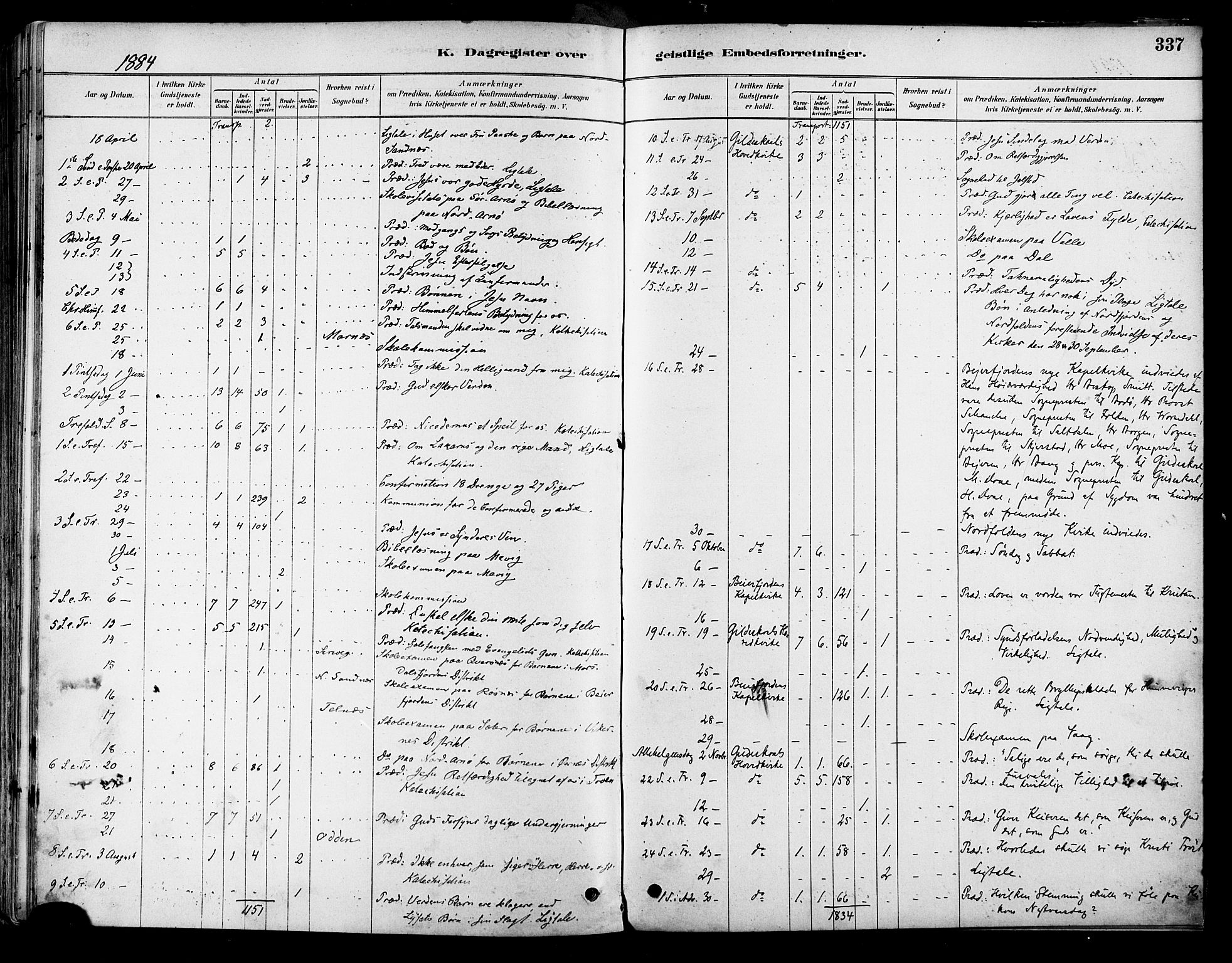 Ministerialprotokoller, klokkerbøker og fødselsregistre - Nordland, AV/SAT-A-1459/805/L0099: Parish register (official) no. 805A06, 1880-1891, p. 337