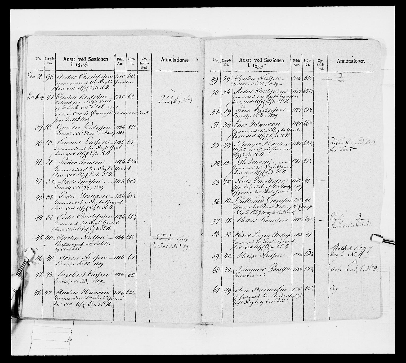 Generalitets- og kommissariatskollegiet, Det kongelige norske kommissariatskollegium, AV/RA-EA-5420/E/Eh/L0033: Nordafjelske gevorbne infanteriregiment, 1810, p. 474