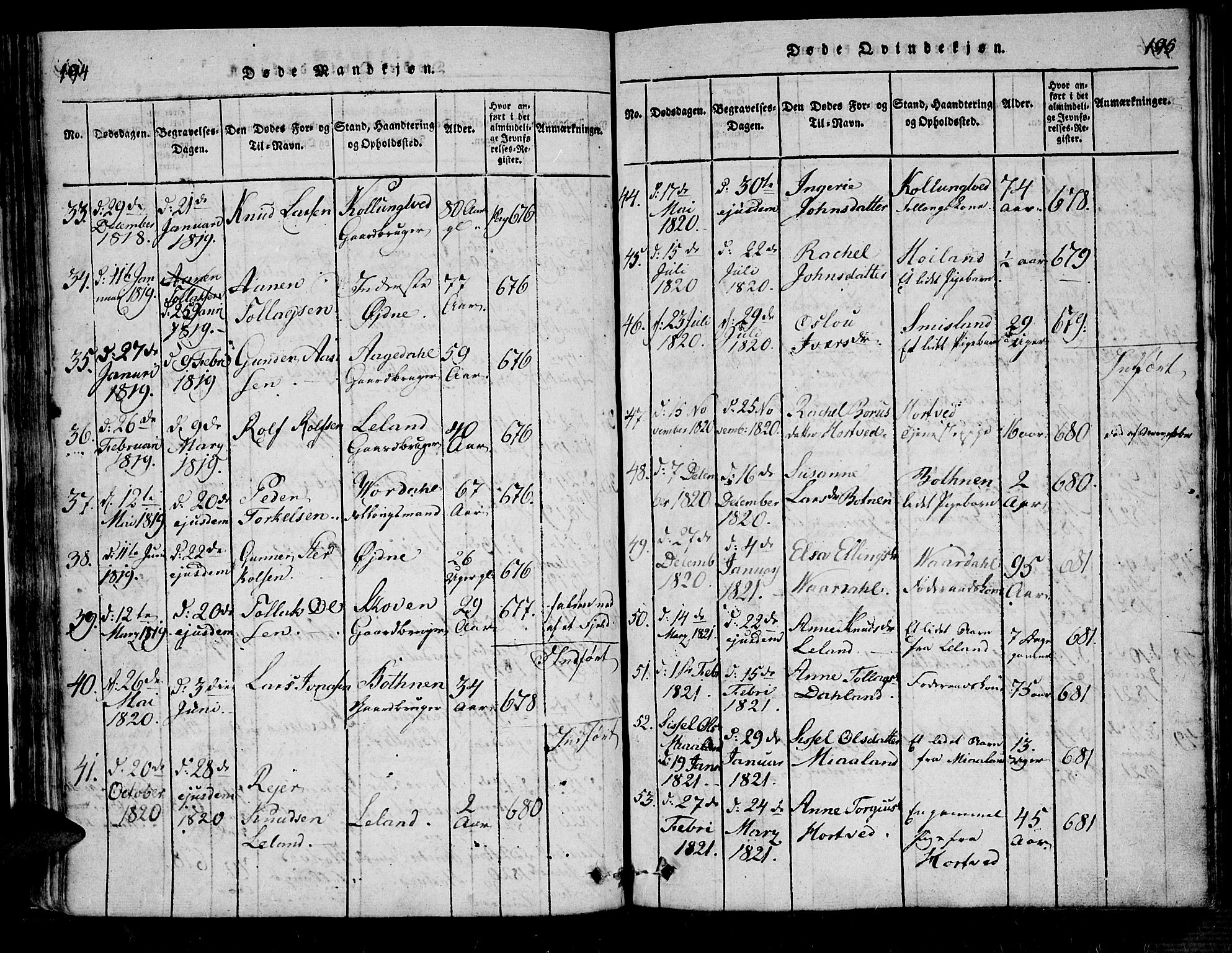 Bjelland sokneprestkontor, SAK/1111-0005/F/Fa/Fac/L0001: Parish register (official) no. A 1, 1815-1866, p. 194-195