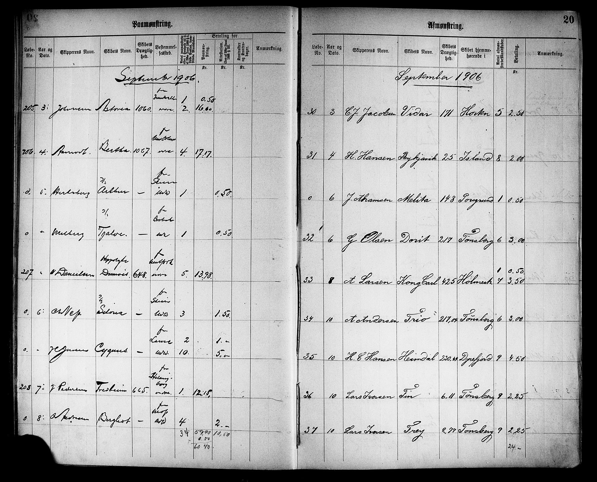 Tønsberg innrulleringskontor, AV/SAKO-A-786/H/Ha/L0006: Mønstringsjournal, 1906-1914, p. 22