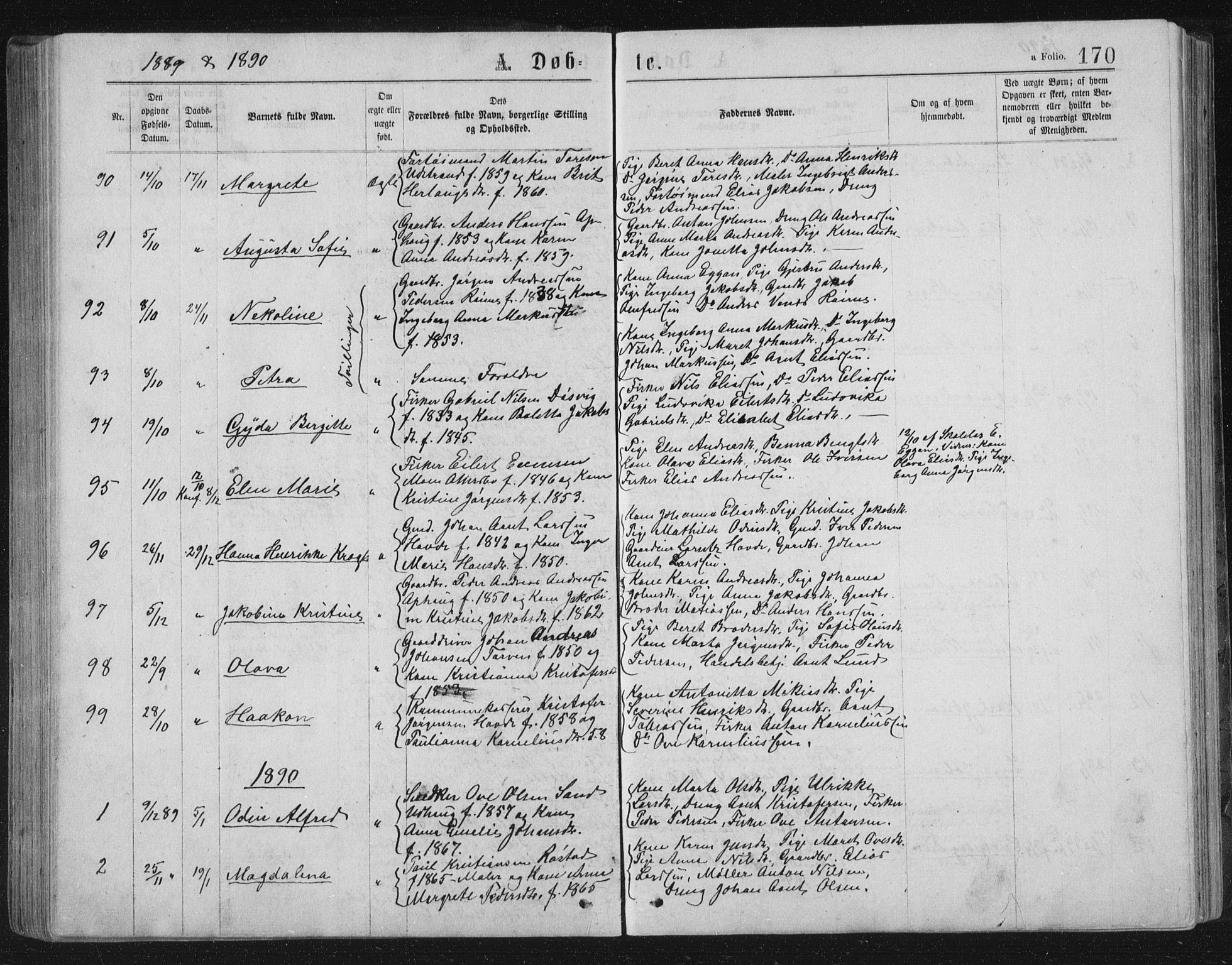 Ministerialprotokoller, klokkerbøker og fødselsregistre - Sør-Trøndelag, SAT/A-1456/659/L0745: Parish register (copy) no. 659C02, 1869-1892, p. 170