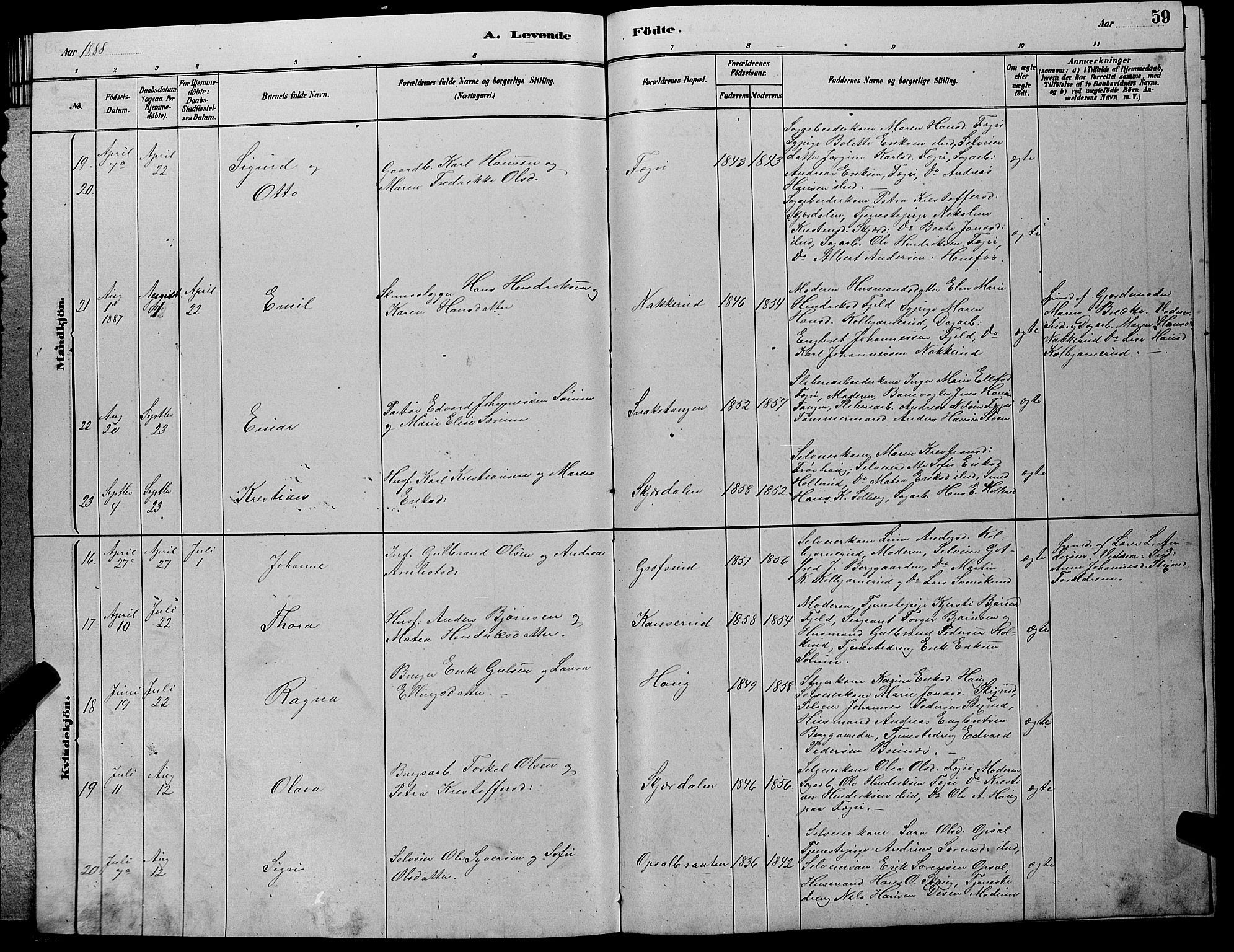 Hole kirkebøker, AV/SAKO-A-228/G/Gb/L0002: Parish register (copy) no. II 2, 1878-1889, p. 59