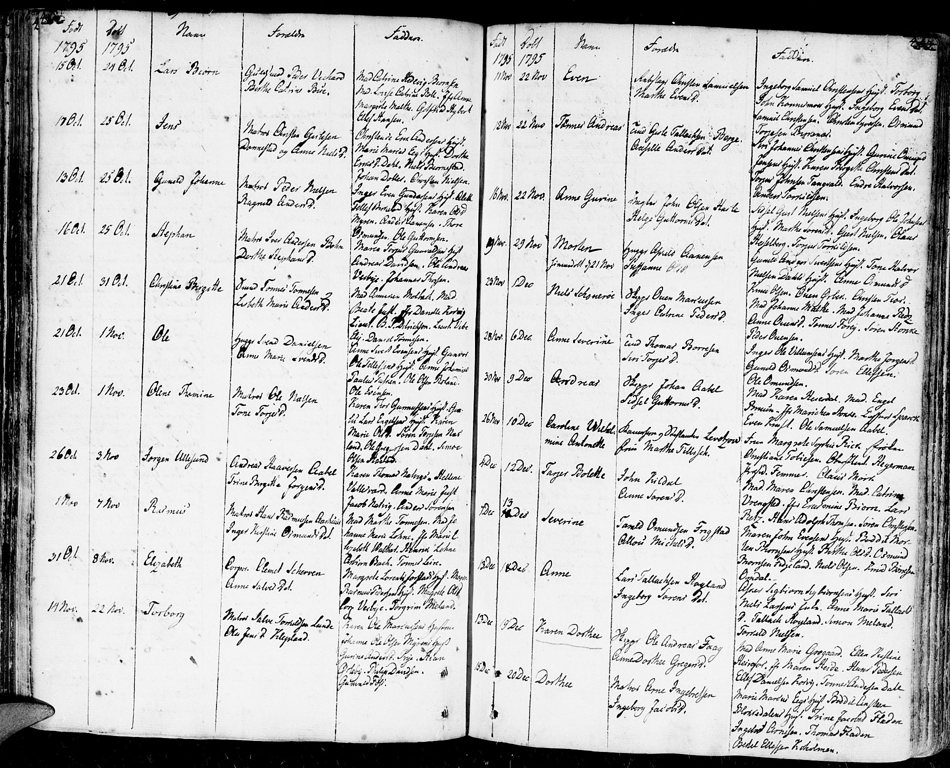 Kristiansand domprosti, SAK/1112-0006/F/Fa/L0003: Parish register (official) no. A 3, 1778-1818, p. 462-463