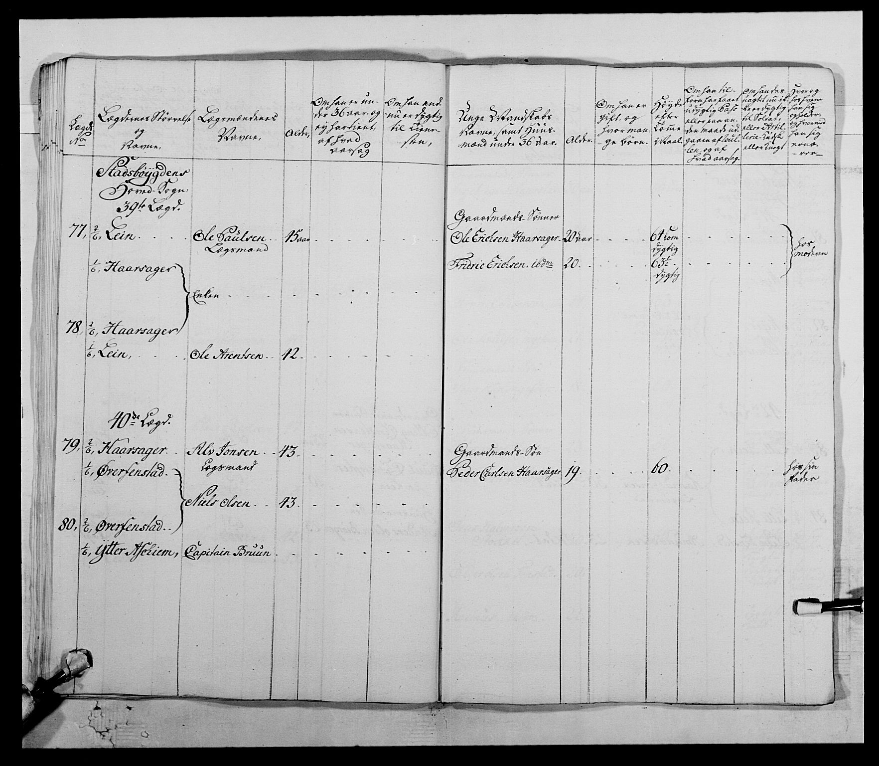 Kommanderende general (KG I) med Det norske krigsdirektorium, AV/RA-EA-5419/E/Ea/L0511: 1. Trondheimske regiment, 1767, p. 764