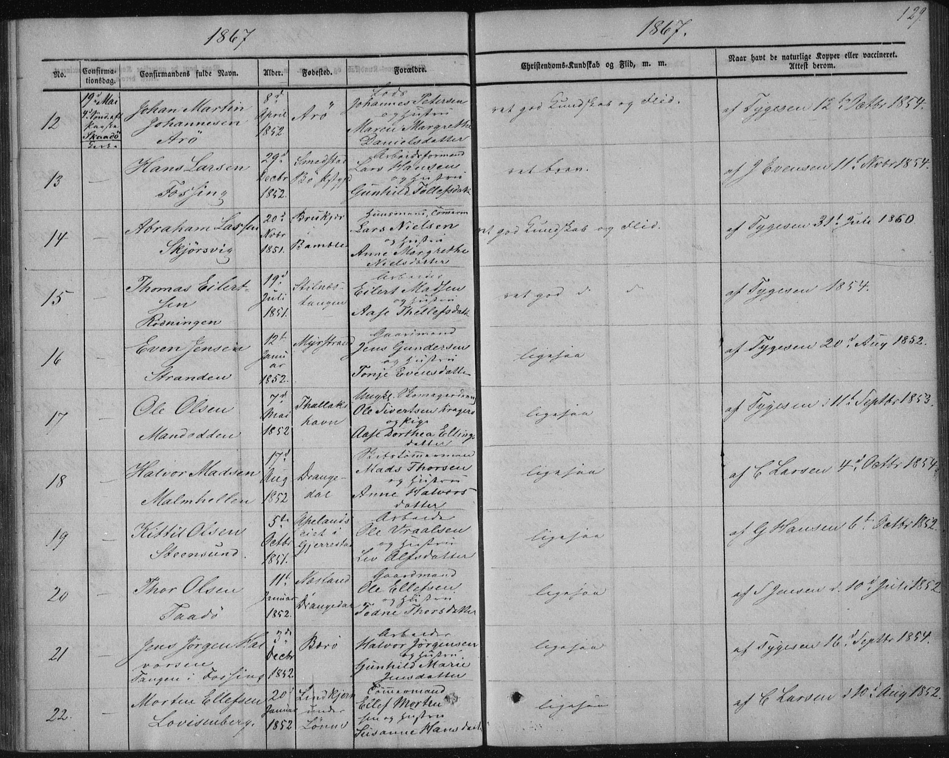 Sannidal kirkebøker, AV/SAKO-A-296/F/Fa/L0009: Parish register (official) no. 9, 1855-1873, p. 129