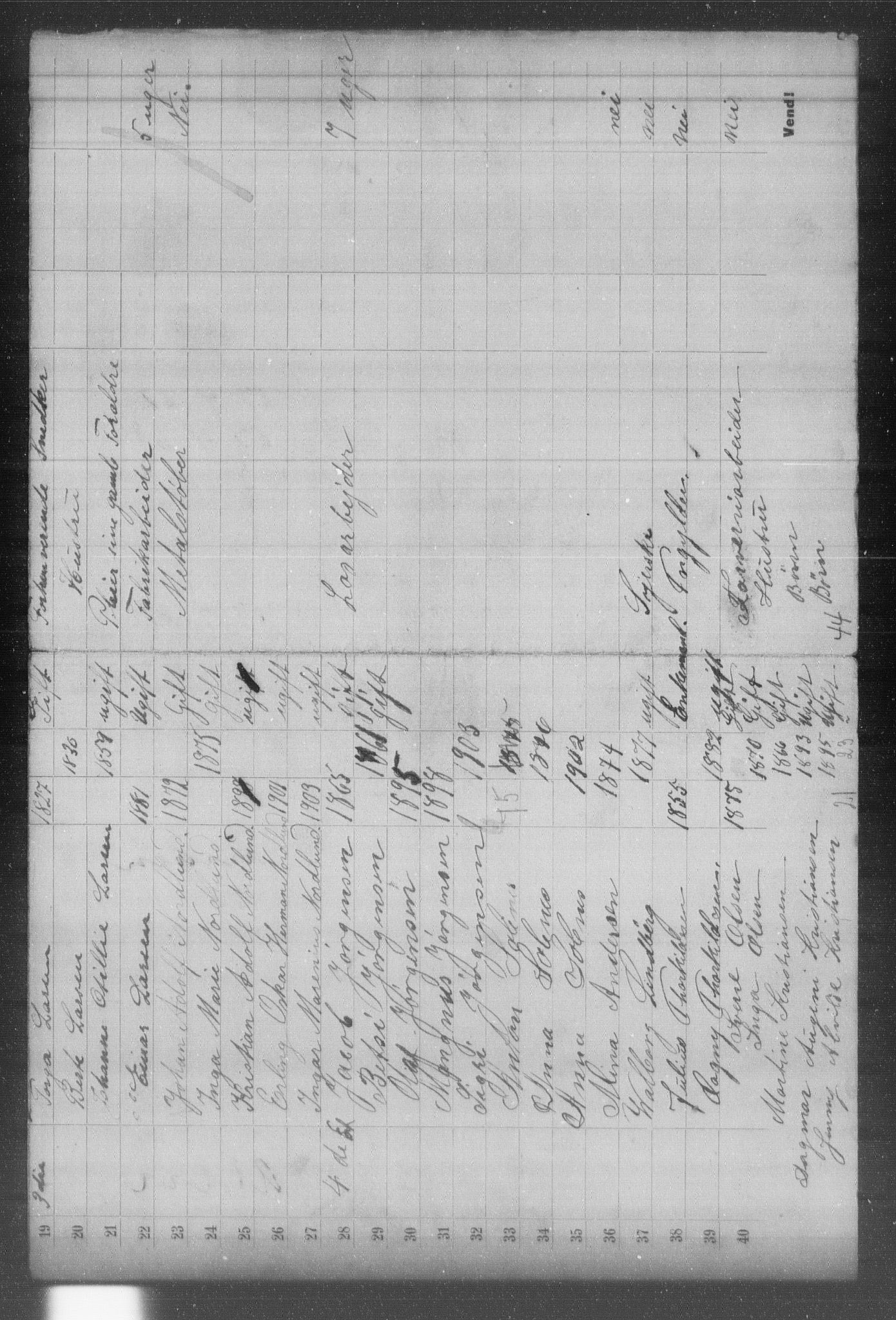 OBA, Municipal Census 1903 for Kristiania, 1903, p. 8924