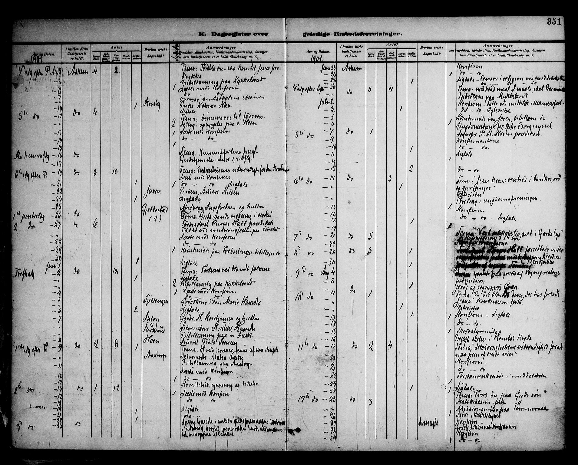 Askim prestekontor Kirkebøker, AV/SAO-A-10900/F/Fa/L0008: Parish register (official) no. 8, 1898-1912, p. 351