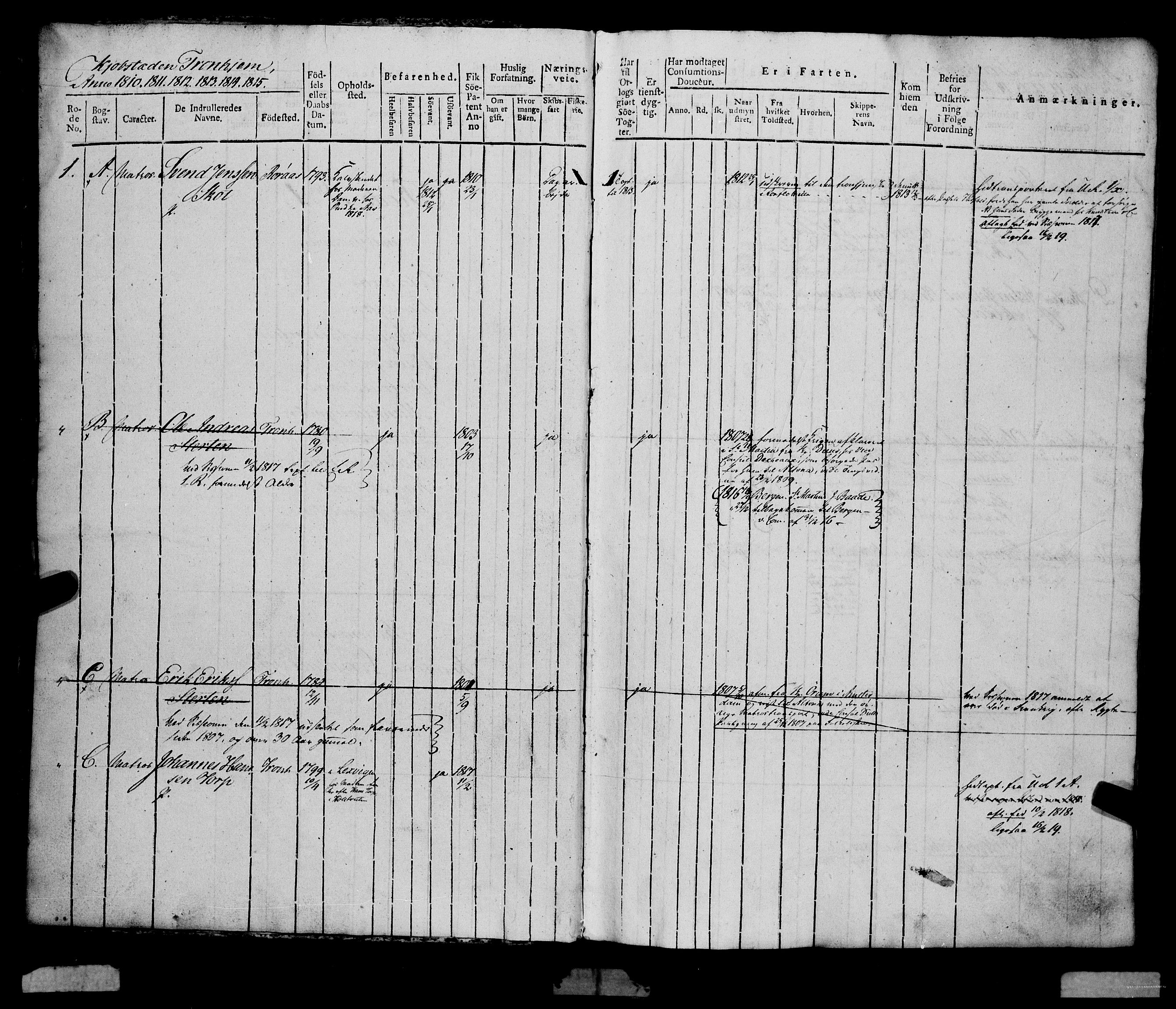 Sjøinnrulleringen - Trondhjemske distrikt, SAT/A-5121/01/L0018: Rulle over Trondhjem by, 1810-1815