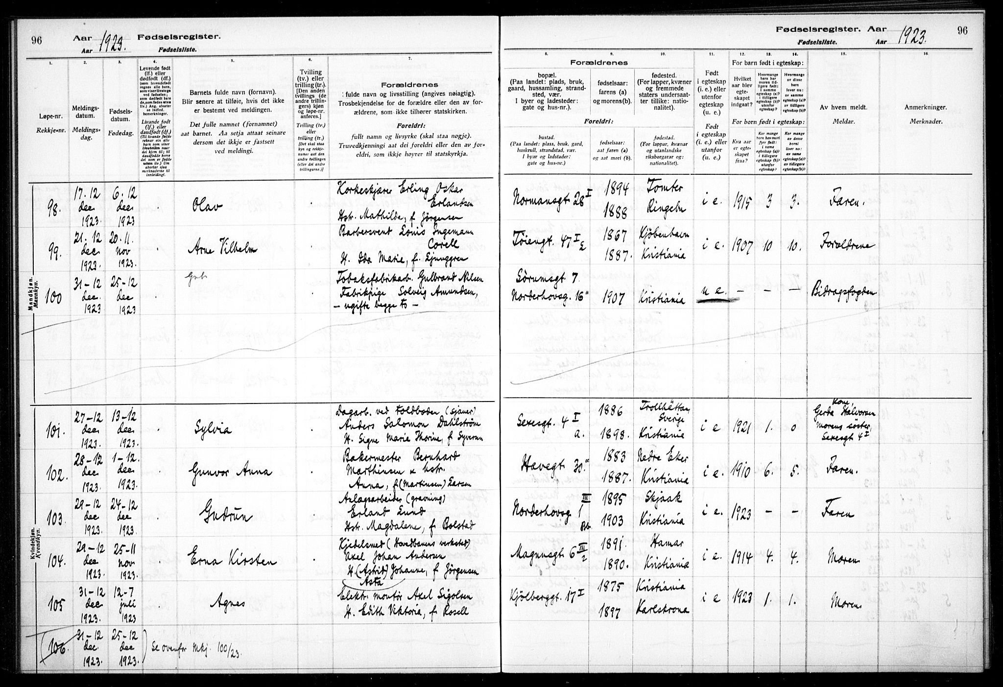 Kampen prestekontor Kirkebøker, SAO/A-10853/J/Ja/L0002: Birth register no. 2, 1920-1935, p. 96