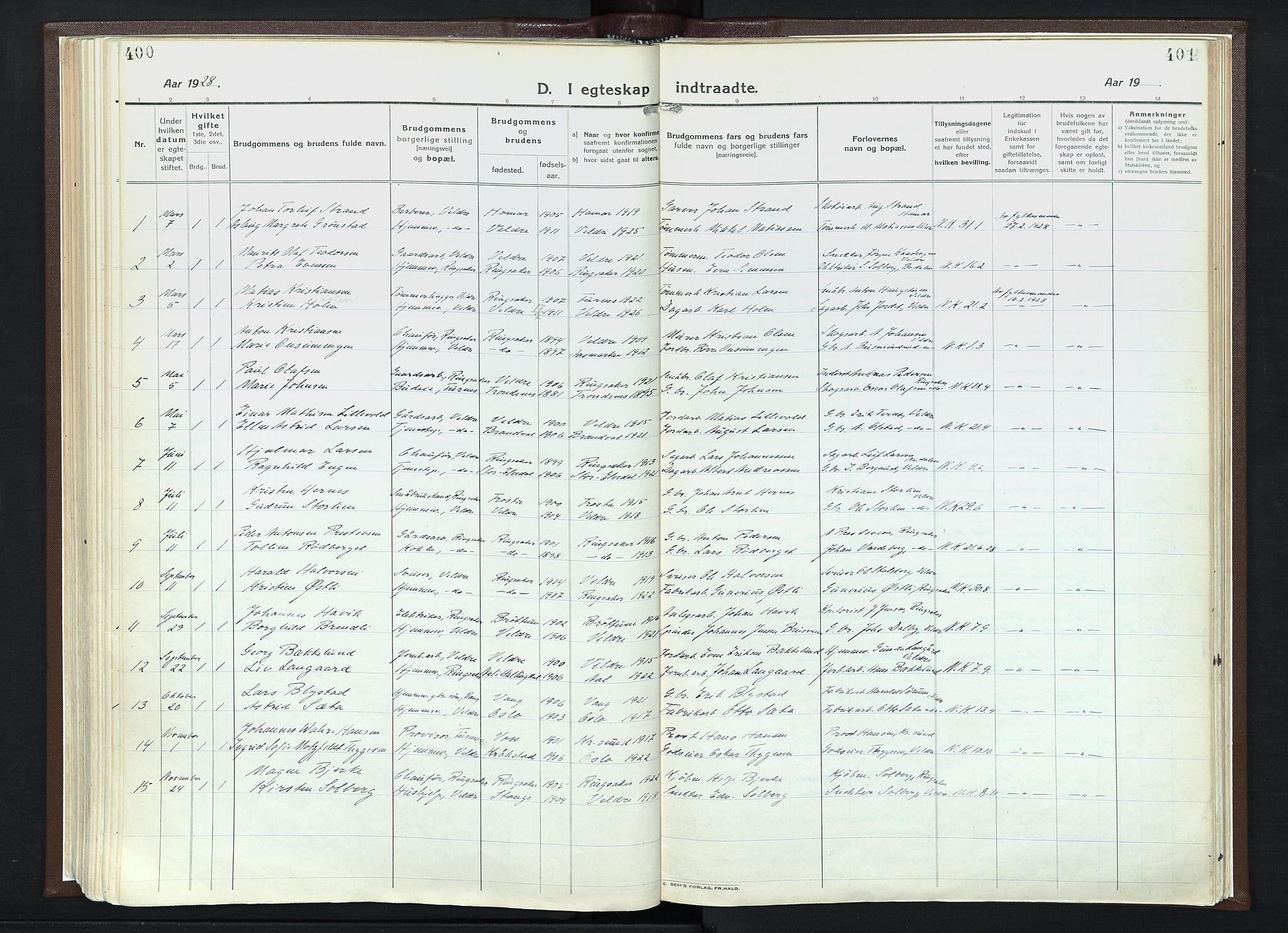 Veldre prestekontor, SAH/PREST-018/K/Ka/L0001: Parish register (official) no. 1, 1921-1934, p. 400-401