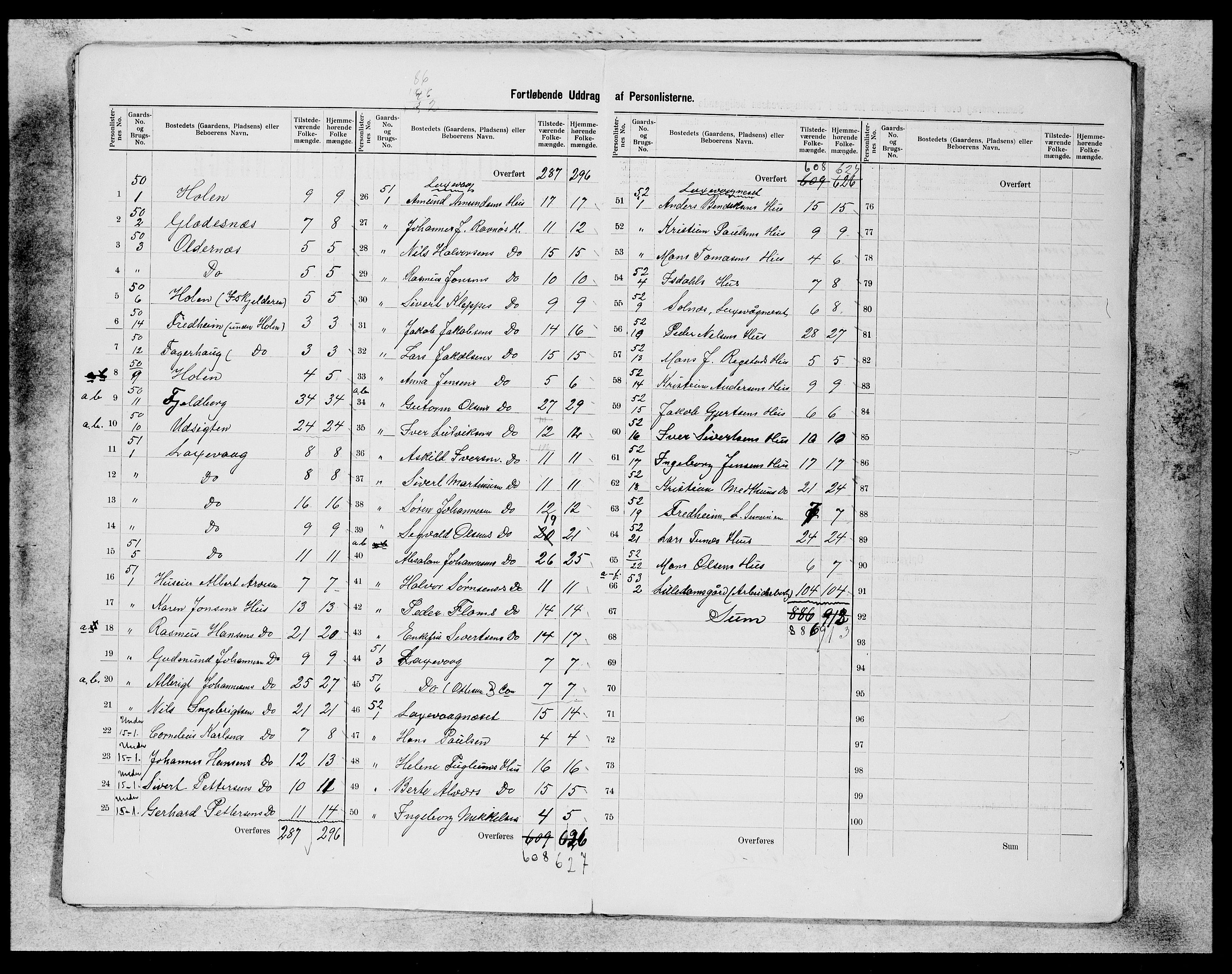 SAB, 1900 census for Askøy, 1900, p. 6