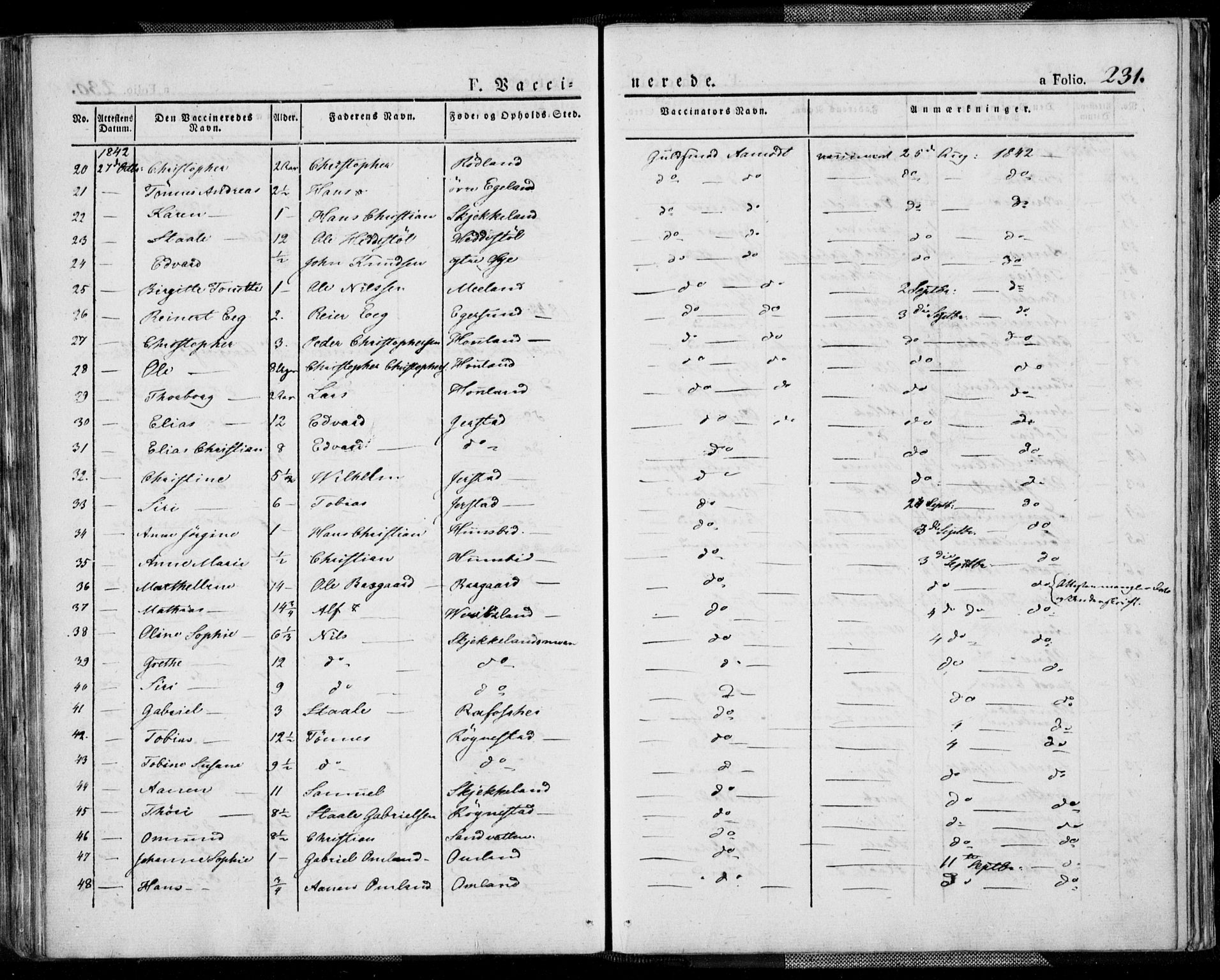 Kvinesdal sokneprestkontor, AV/SAK-1111-0026/F/Fa/Fab/L0004: Parish register (official) no. A 4, 1829-1843, p. 231