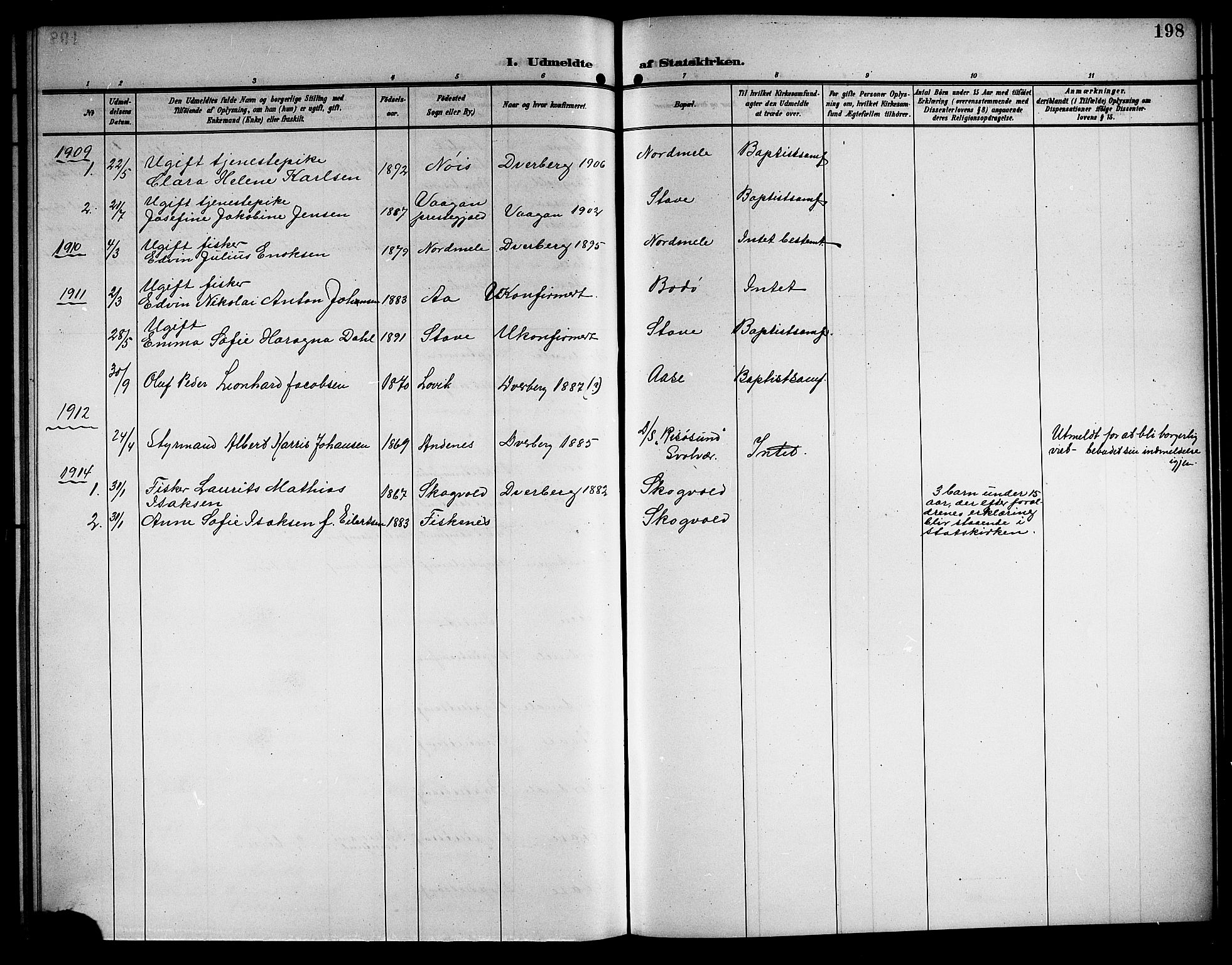 Ministerialprotokoller, klokkerbøker og fødselsregistre - Nordland, SAT/A-1459/897/L1414: Parish register (copy) no. 897C04, 1904-1915, p. 198