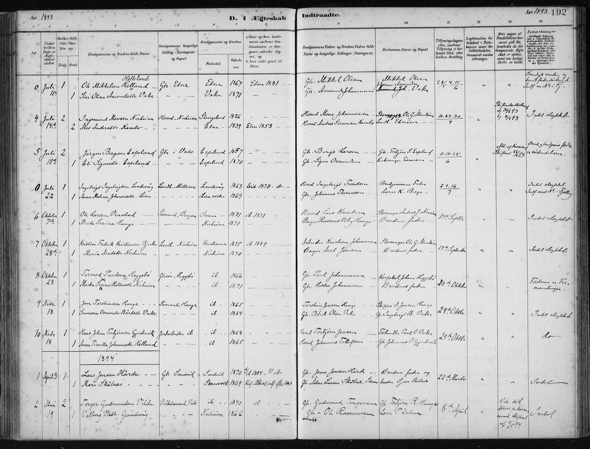 Fjelberg sokneprestembete, AV/SAB-A-75201/H/Haa: Parish register (official) no. D 1, 1879-1918, p. 192