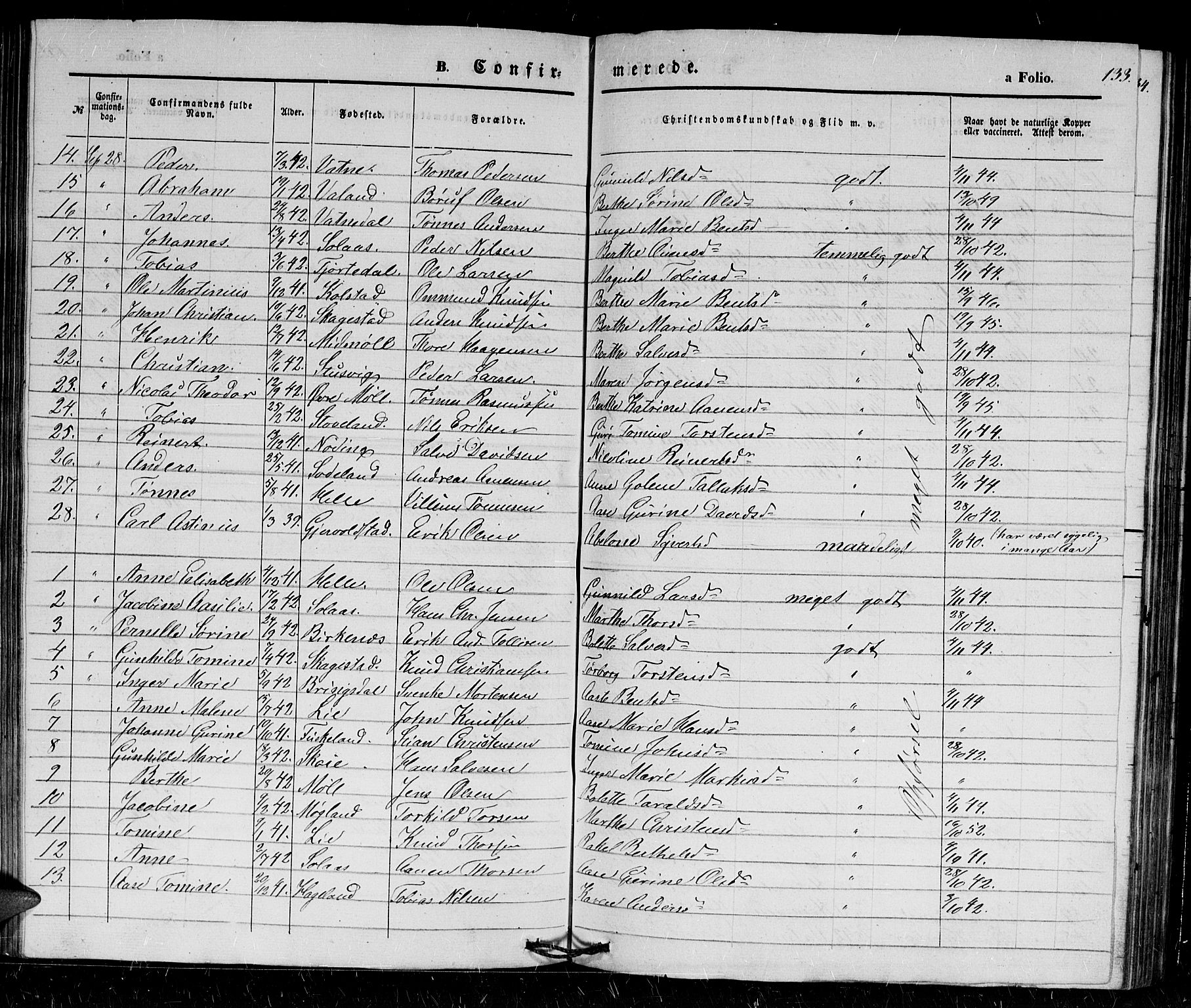 Holum sokneprestkontor, AV/SAK-1111-0022/F/Fb/Fba/L0003: Parish register (copy) no. B 3, 1850-1866, p. 133