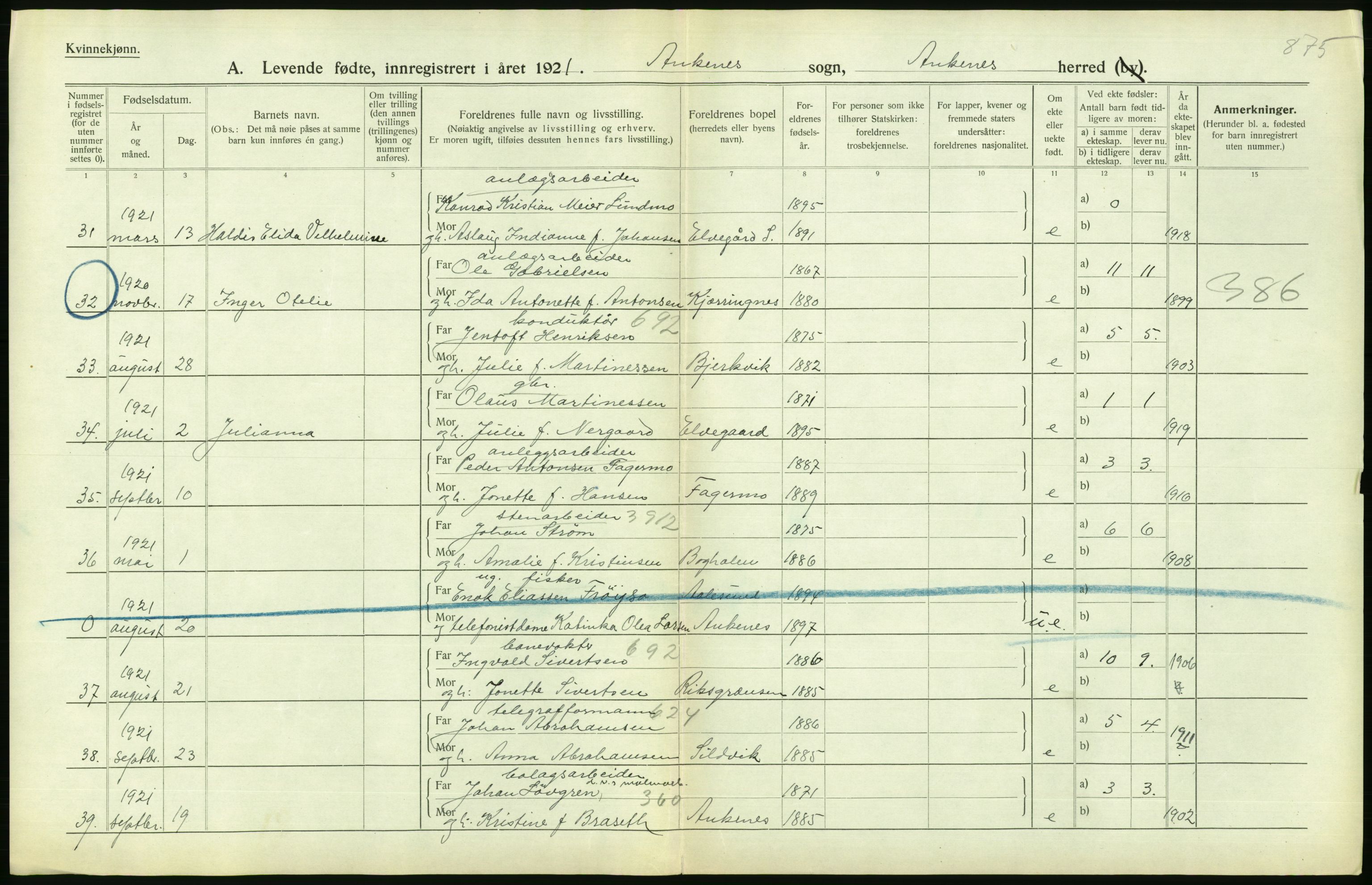 Statistisk sentralbyrå, Sosiodemografiske emner, Befolkning, AV/RA-S-2228/D/Df/Dfc/Dfca/L0049: Nordland fylke: Levendefødte menn og kvinner. Bygder., 1921, p. 270