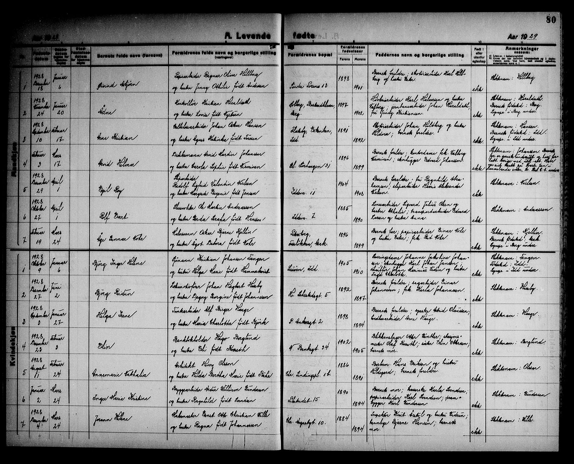 Halden prestekontor Kirkebøker, AV/SAO-A-10909/G/Ga/L0012: Parish register (copy) no. 12, 1923-1946, p. 80