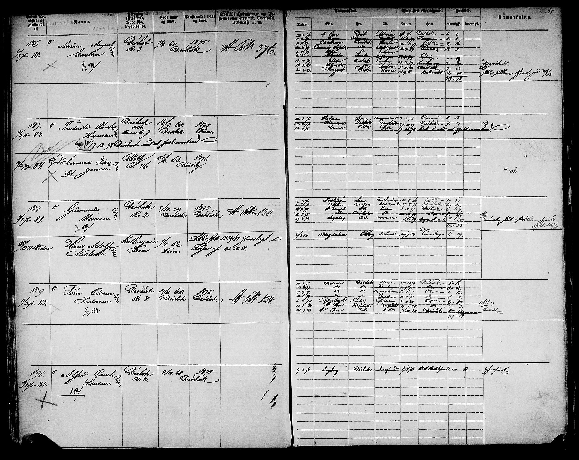 Drøbak mønstringskontor, AV/SAO-A-10569f/F/Fc/Fca/L0002: Patent nr. 1-672, 1865-1916, p. 40