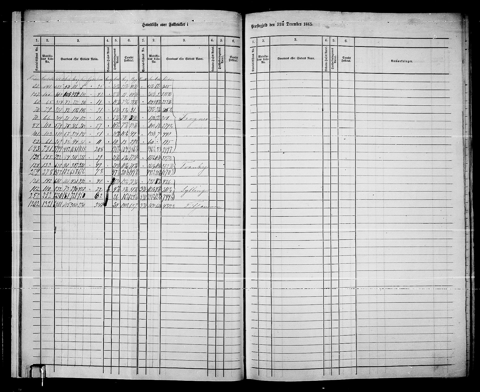 RA, 1865 census for Lier, 1865, p. 14