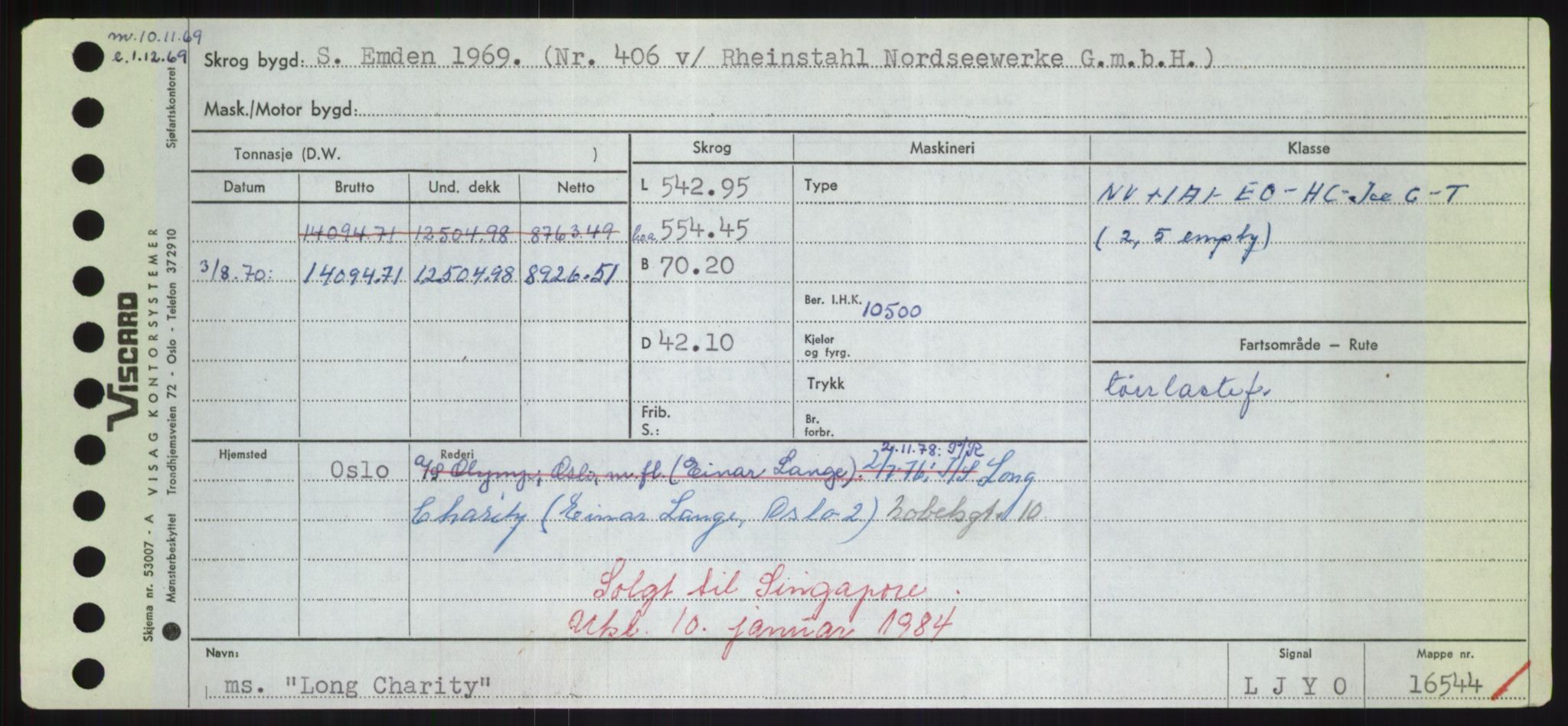 Sjøfartsdirektoratet med forløpere, Skipsmålingen, AV/RA-S-1627/H/Hd/L0023: Fartøy, Lia-Løv, p. 325