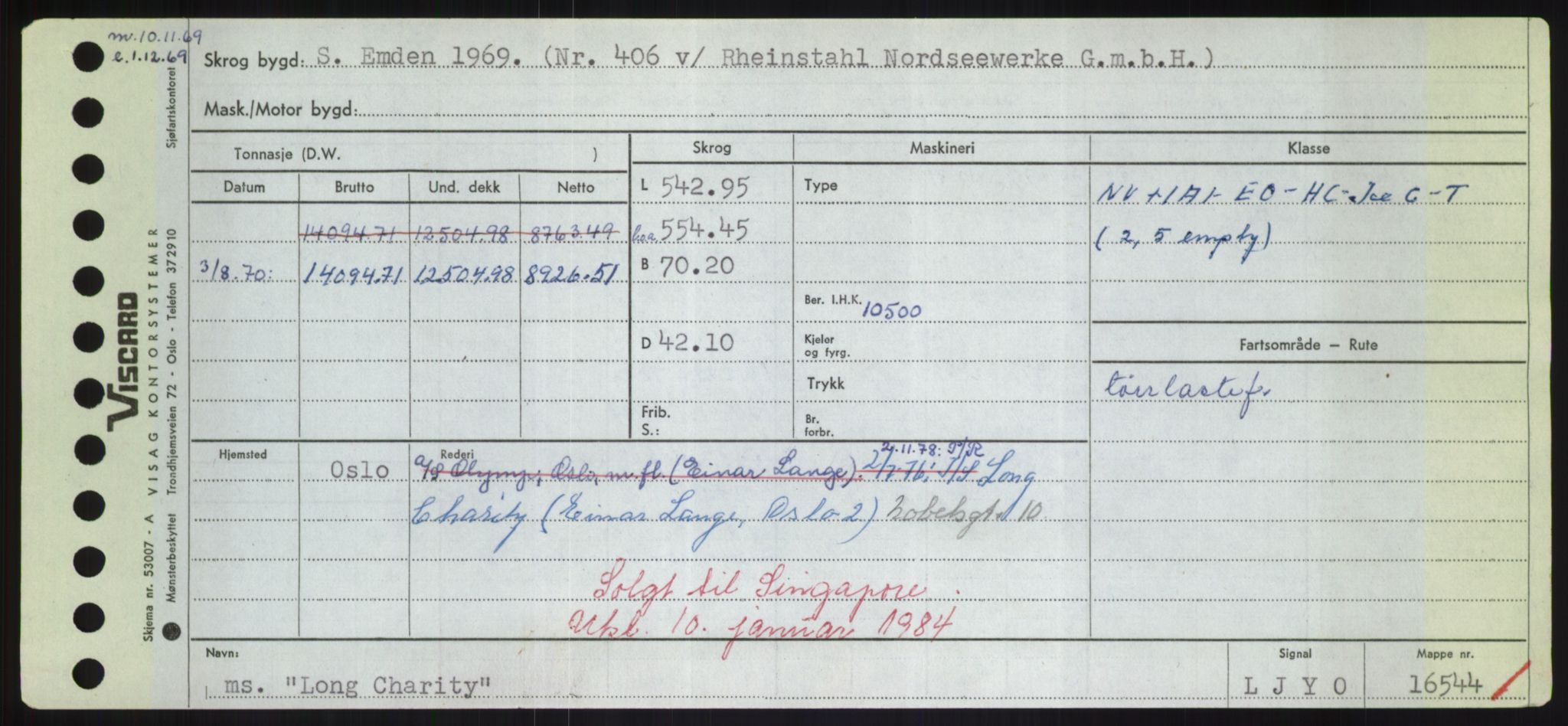 Sjøfartsdirektoratet med forløpere, Skipsmålingen, RA/S-1627/H/Hd/L0023: Fartøy, Lia-Løv, p. 325