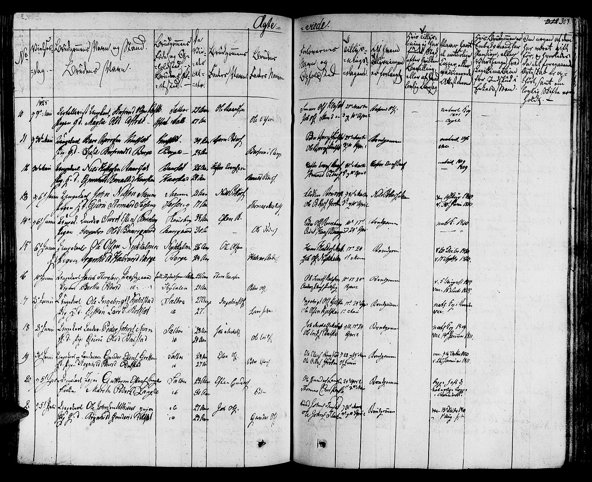 Ministerialprotokoller, klokkerbøker og fødselsregistre - Sør-Trøndelag, SAT/A-1456/695/L1143: Parish register (official) no. 695A05 /1, 1824-1842, p. 303