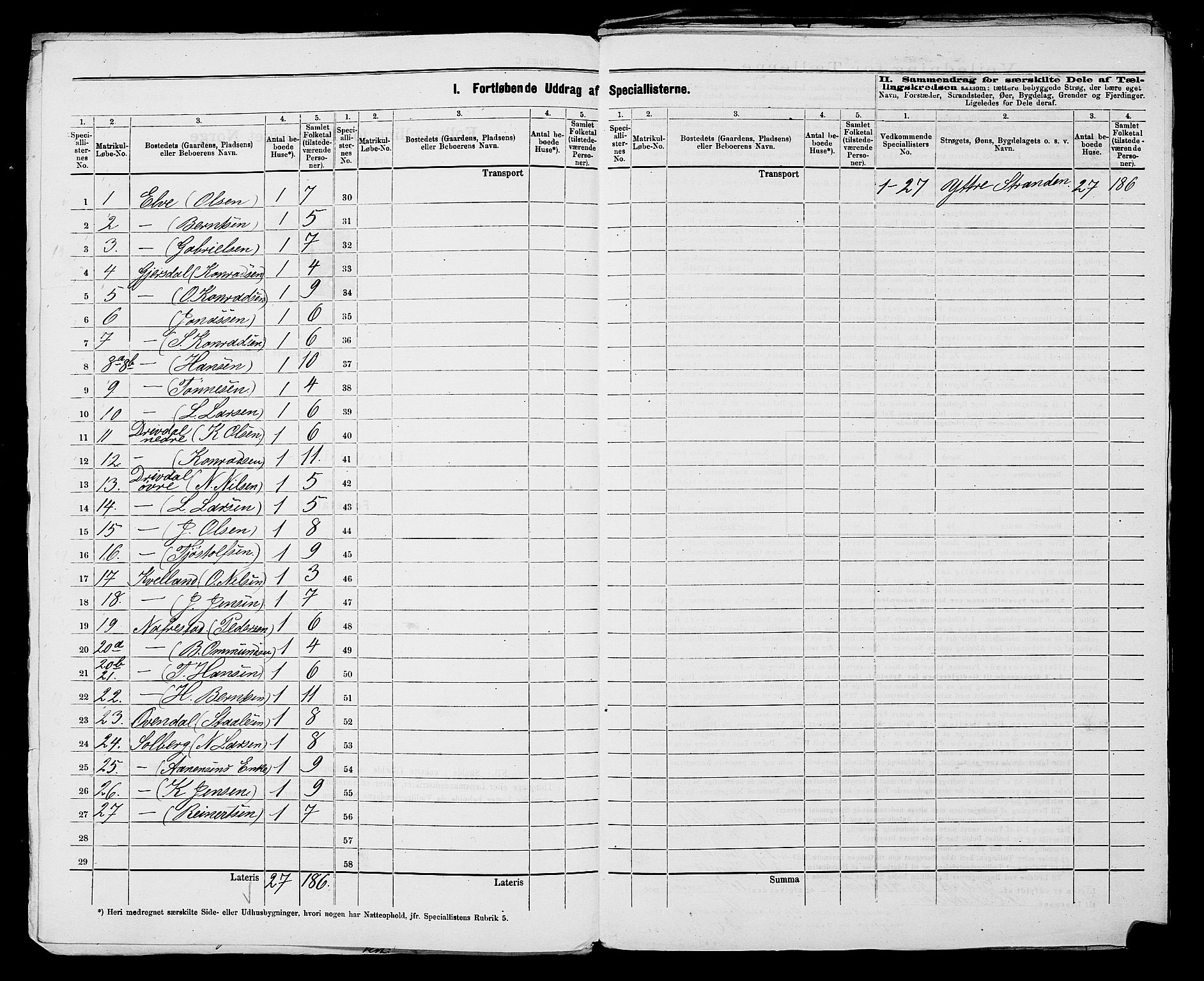 SAST, 1875 census for 1112P Lund, 1875, p. 5