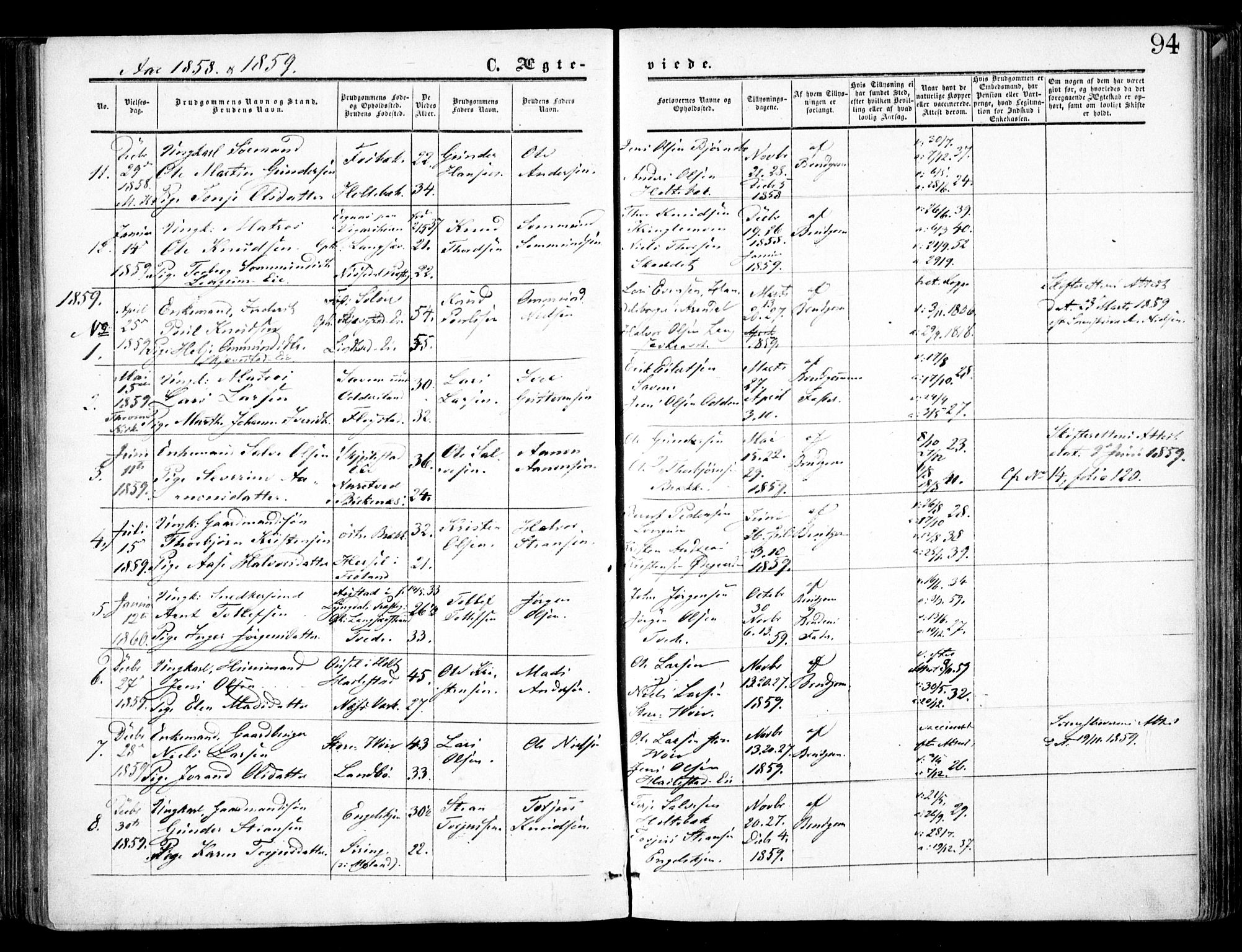 Austre Moland sokneprestkontor, SAK/1111-0001/F/Fa/Faa/L0008: Parish register (official) no. A 8, 1858-1868, p. 94