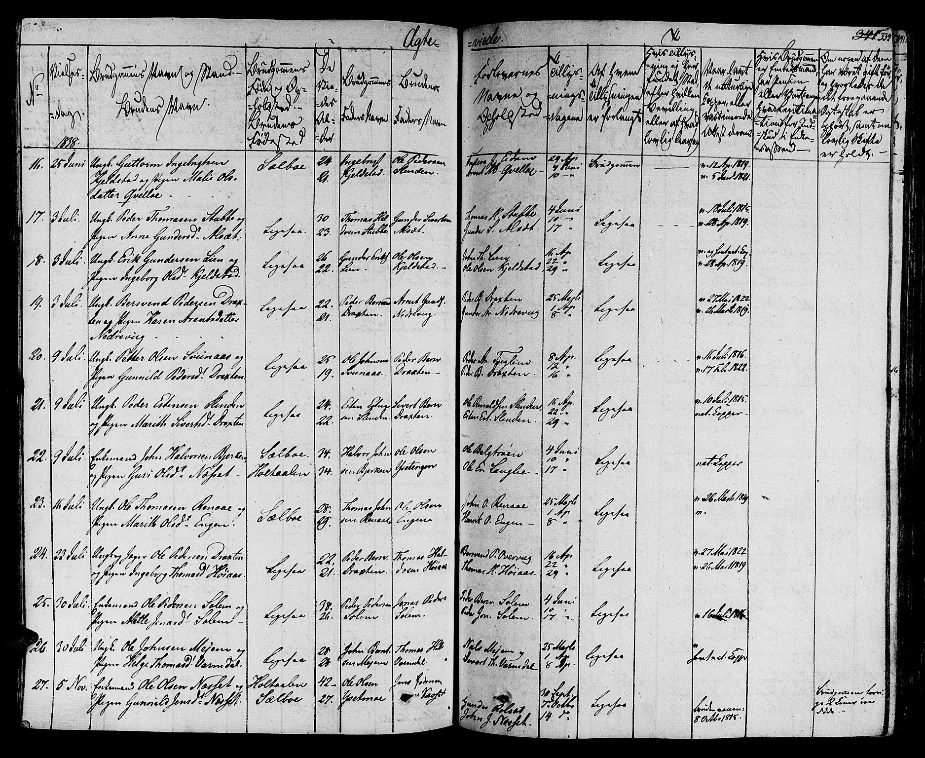 Ministerialprotokoller, klokkerbøker og fødselsregistre - Sør-Trøndelag, SAT/A-1456/695/L1143: Parish register (official) no. 695A05 /1, 1824-1842, p. 332